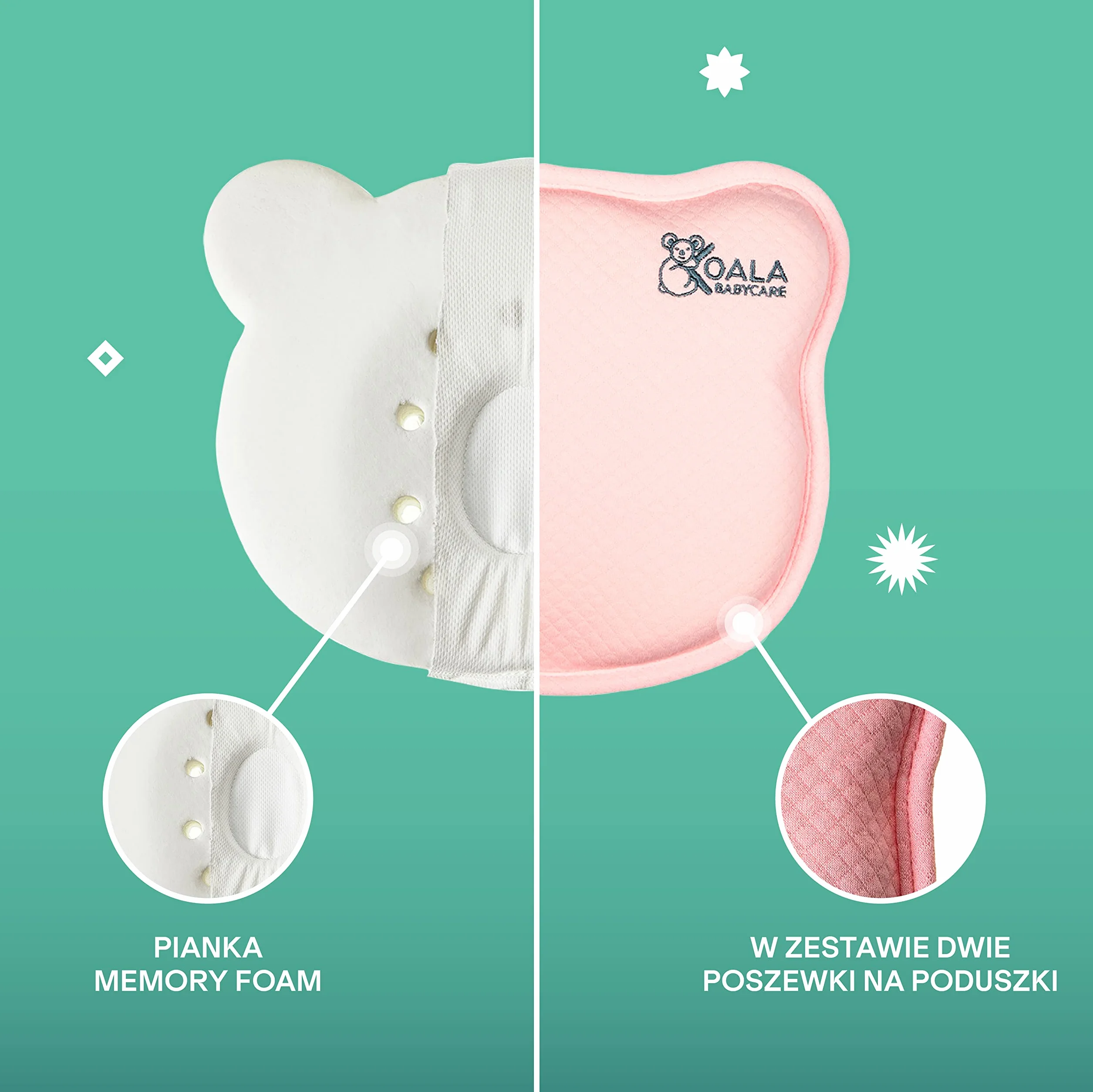 Koala Babycare Poduszka z pianki z pamięcią kształtu