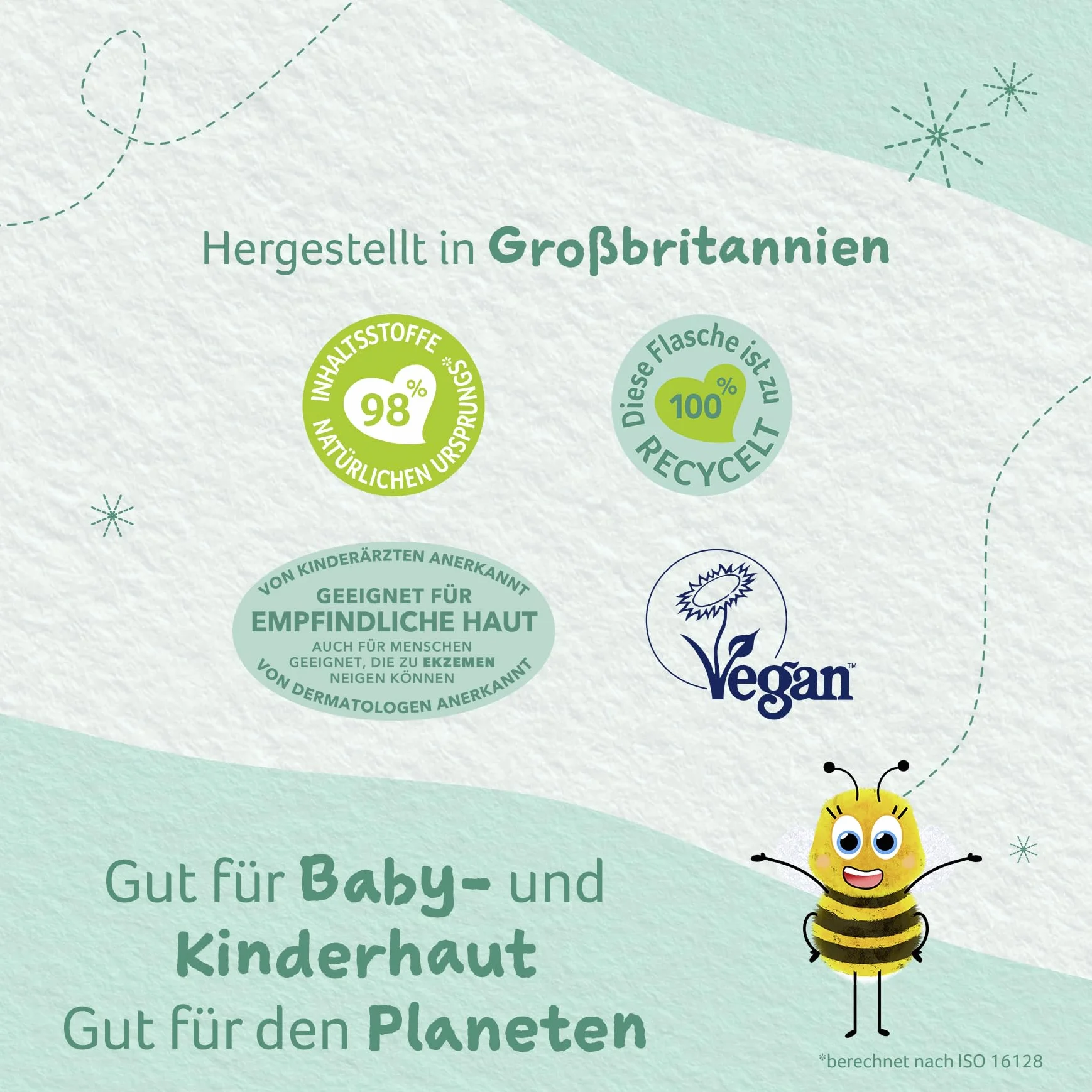 Childs Farm Balsam do mycia niemowląt 250 ml, bez perfum, delikatnie czyści | Odpowiedni dla noworodków z suchą, wrażliwą skórą również ze skłonnością do atopowego zapalenia skóry