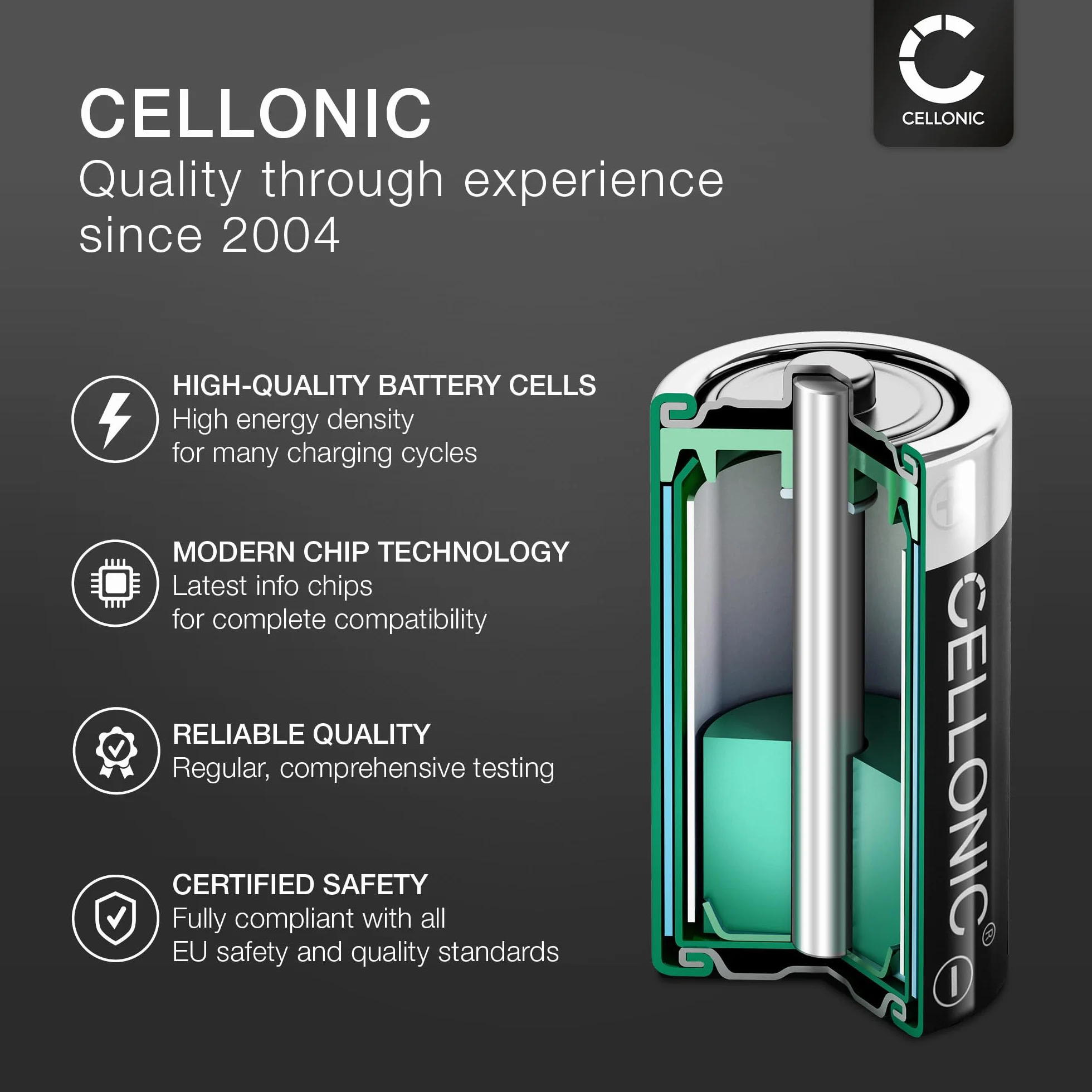 CELLONIC, Bateria do niani kompatybilna z Philips Avent SCD833, Avent SCD835, Avent SCD831 (2600mAh)