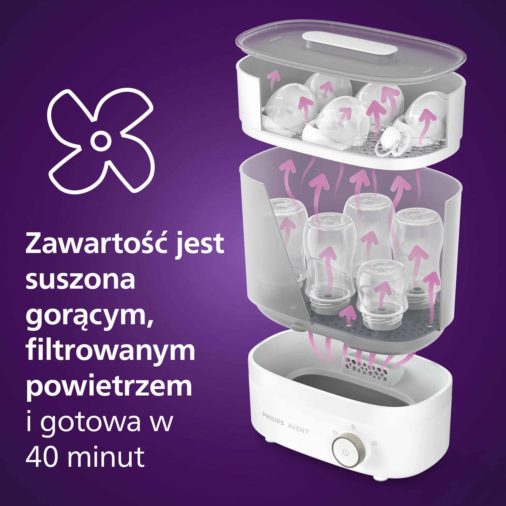 Philips Avent Elektryczny sterylizator parowy do butelek ze zintegrowaną suszarką na maks. 6 dziecięcych butelek, biały. Model SCF293/00