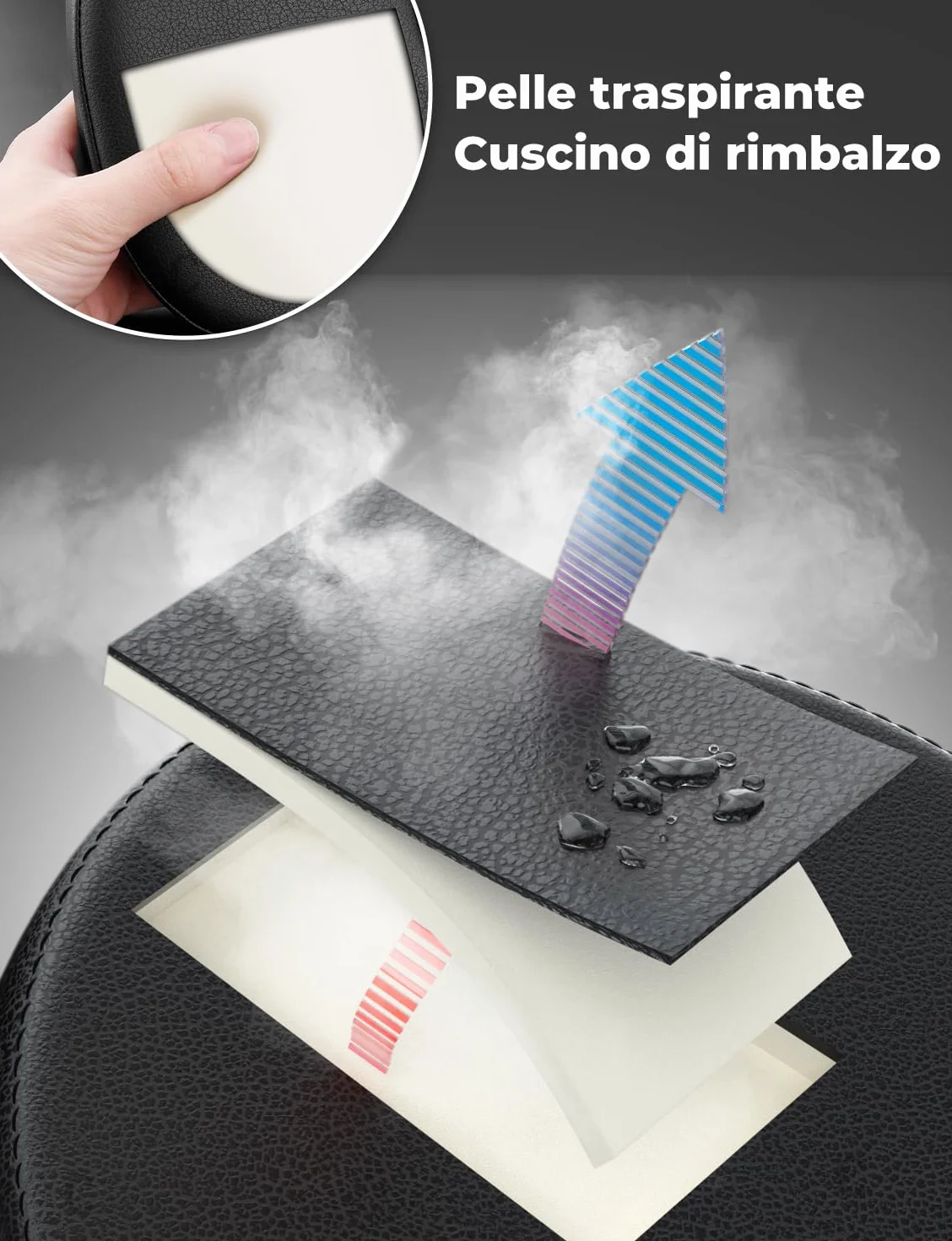 Oasser zag?¨®wek samochodowy dla dzieci, 4 cm, pianka z pami?ci? kszta?tu, obr¨®t o 360¡ã