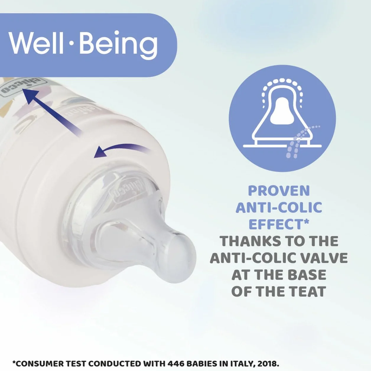 Chicco Butelka Well-Being Medium Flux, z przyssawką fizjoterapeutyczną z miękkiego silikonu i miękkim wykończeniem, antykoliczna, redukuje odbijanie i drażliwość, plastikowa butelka 250 ml, 2 miesiące