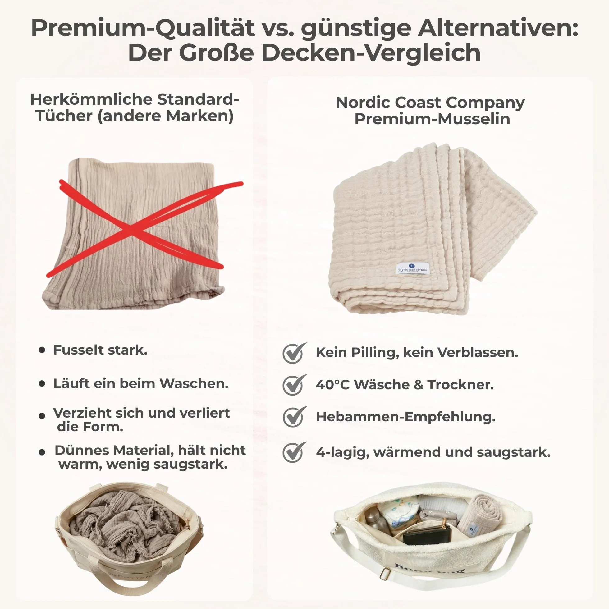 Nordic Coast® Musselin Decke Premium - 4 in 1 Baby Krabbeldecke in Natur Weiß - 100% Baumwolle - Mulltuch Babydecke Pucktuch Spucktuch - Hochwertige Qualität