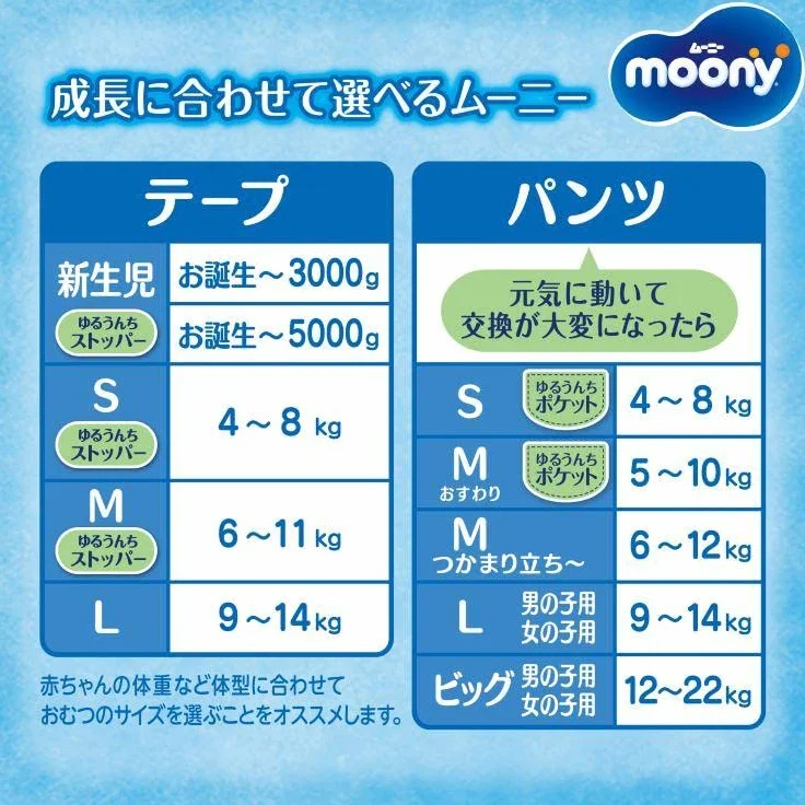 Pieluchy Moony S 4-8 kg 70 sztuk