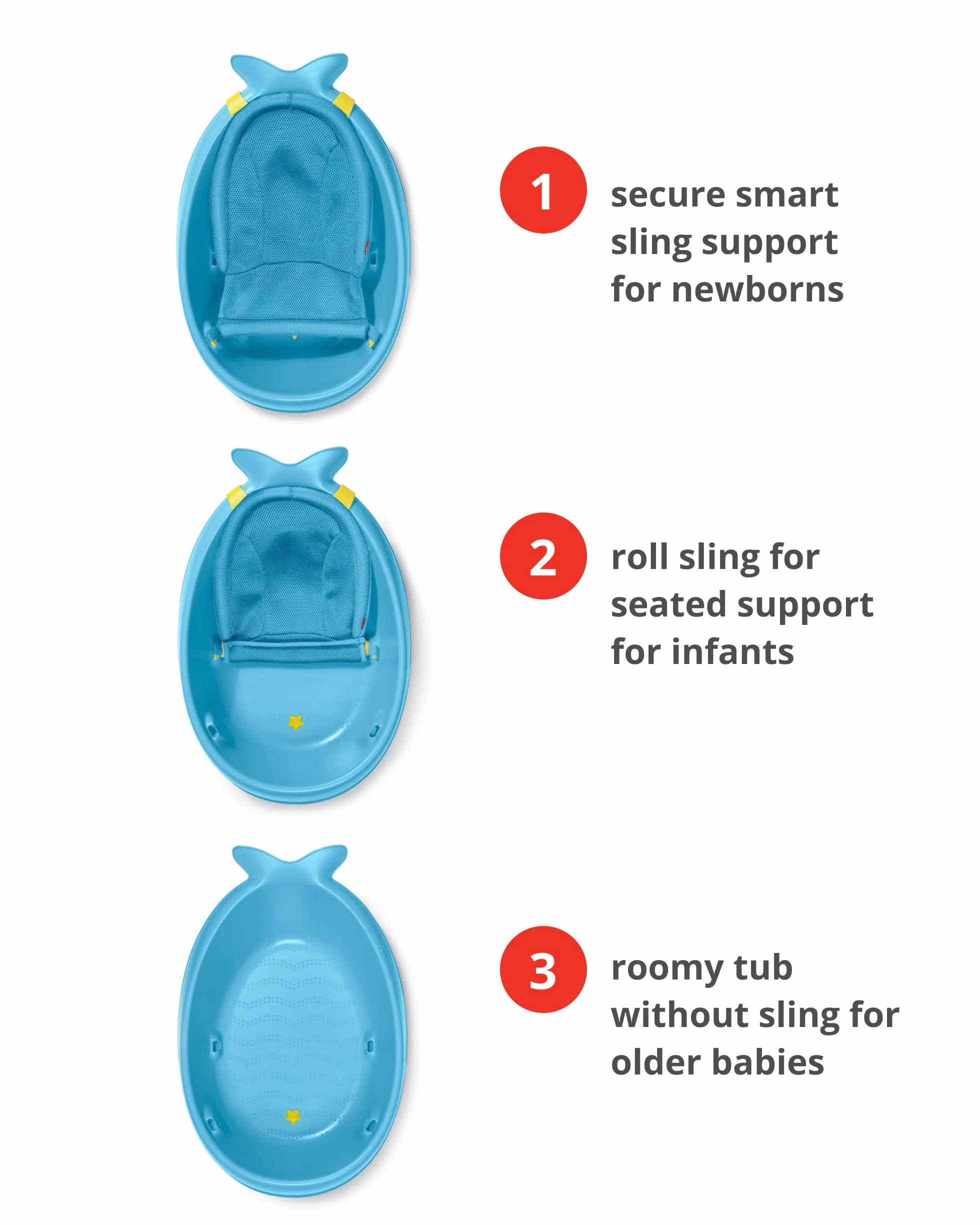 Skip Hop 235465 Moby Smart Sling 3-Stage Baby Bath Tub, Blue