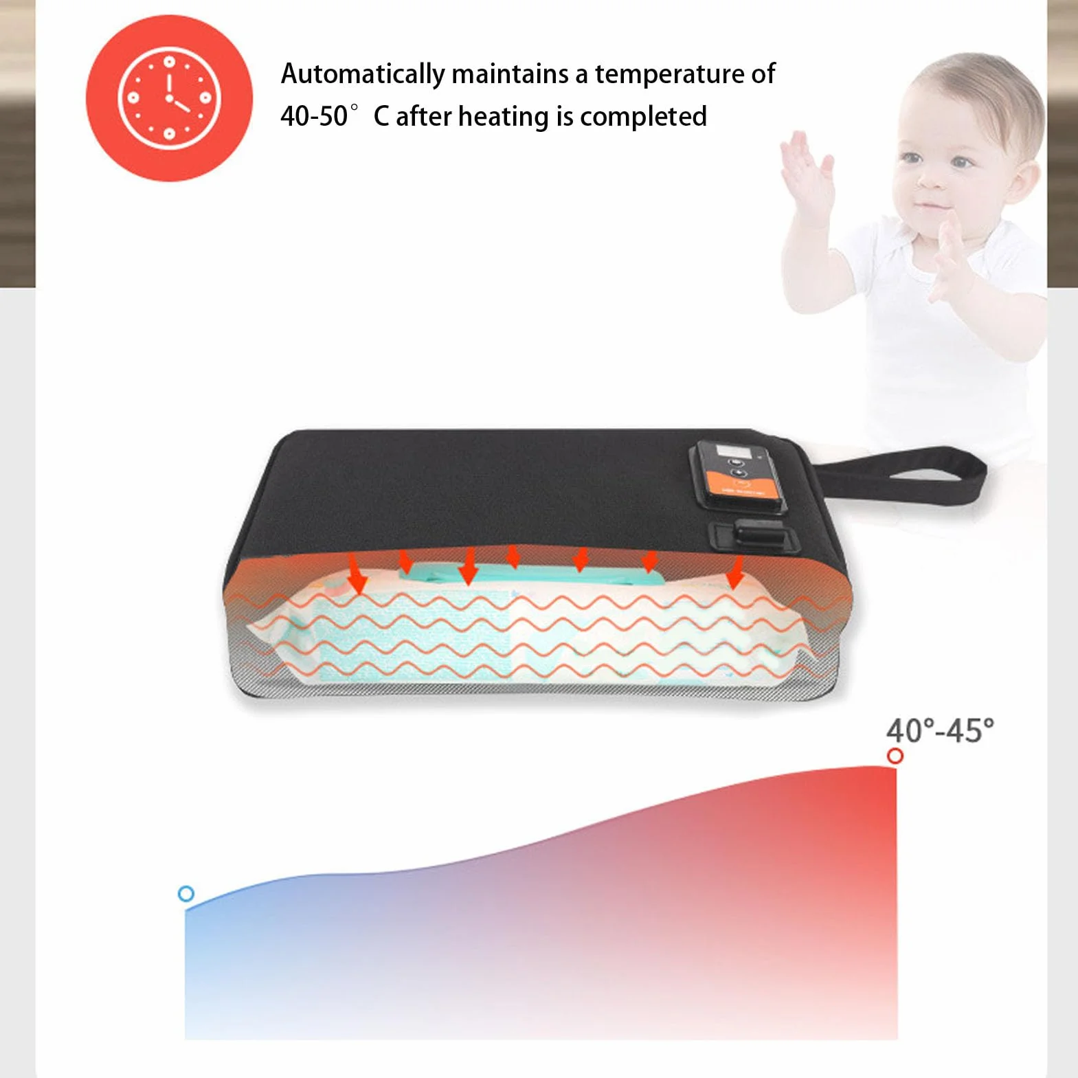 Keenso Podgrzewacz do Chusteczek dla Dzieci, Podgrzewacz do Chusteczek Chusteczki dla Dzieci z Podgrzewaczem Dozownik Regulowana Temperatura Łatwe Wciśnięcie Przełącznika Interfejs USB