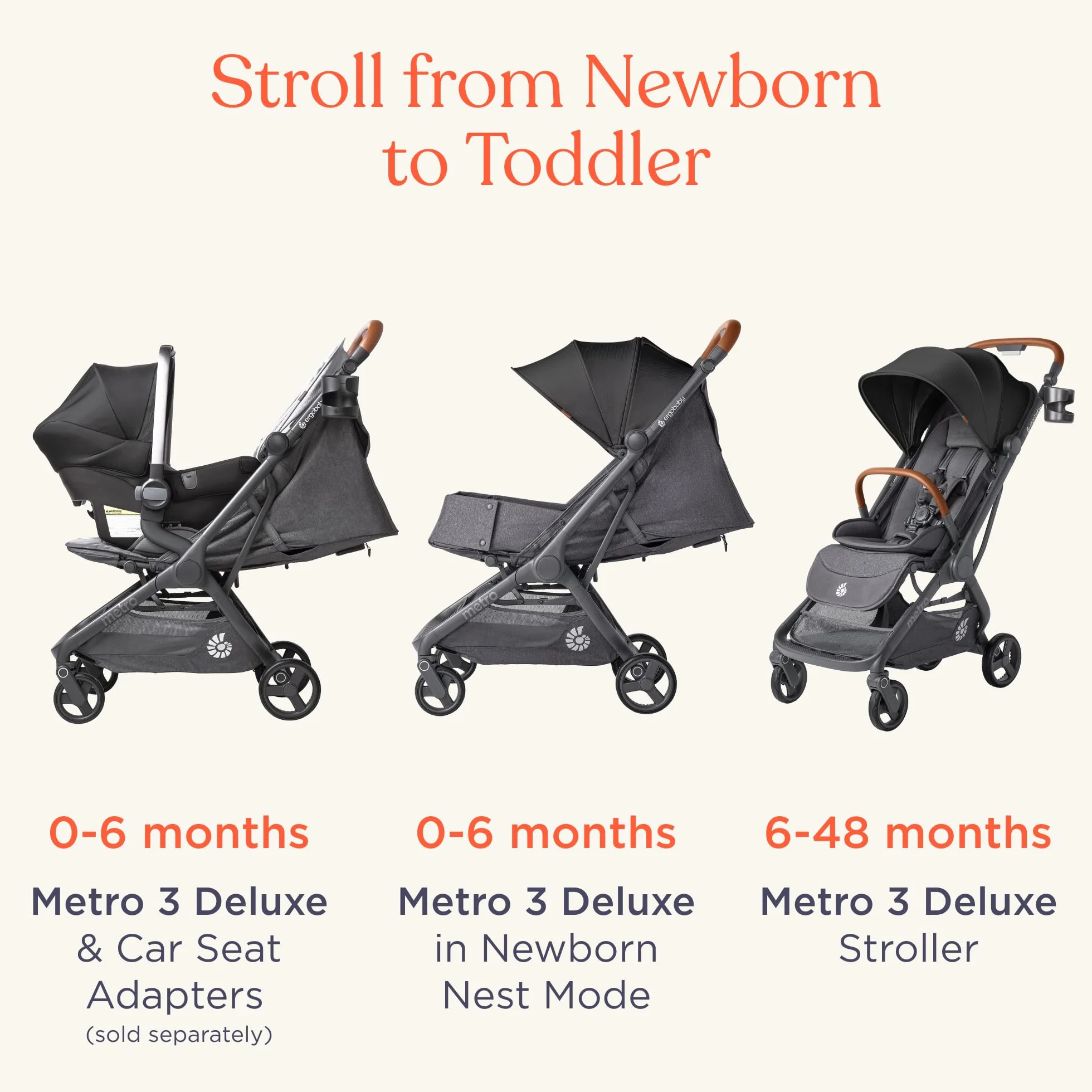 Ergobaby Metro3 Deluxe wózek dziecięcy z funkcją leżenia, wózek dziecięcy od urodzenia do 22 kg (0-4 lata), składany jedną ręką i kompatybilny z fotelem samochodowym, zielony Willow Green