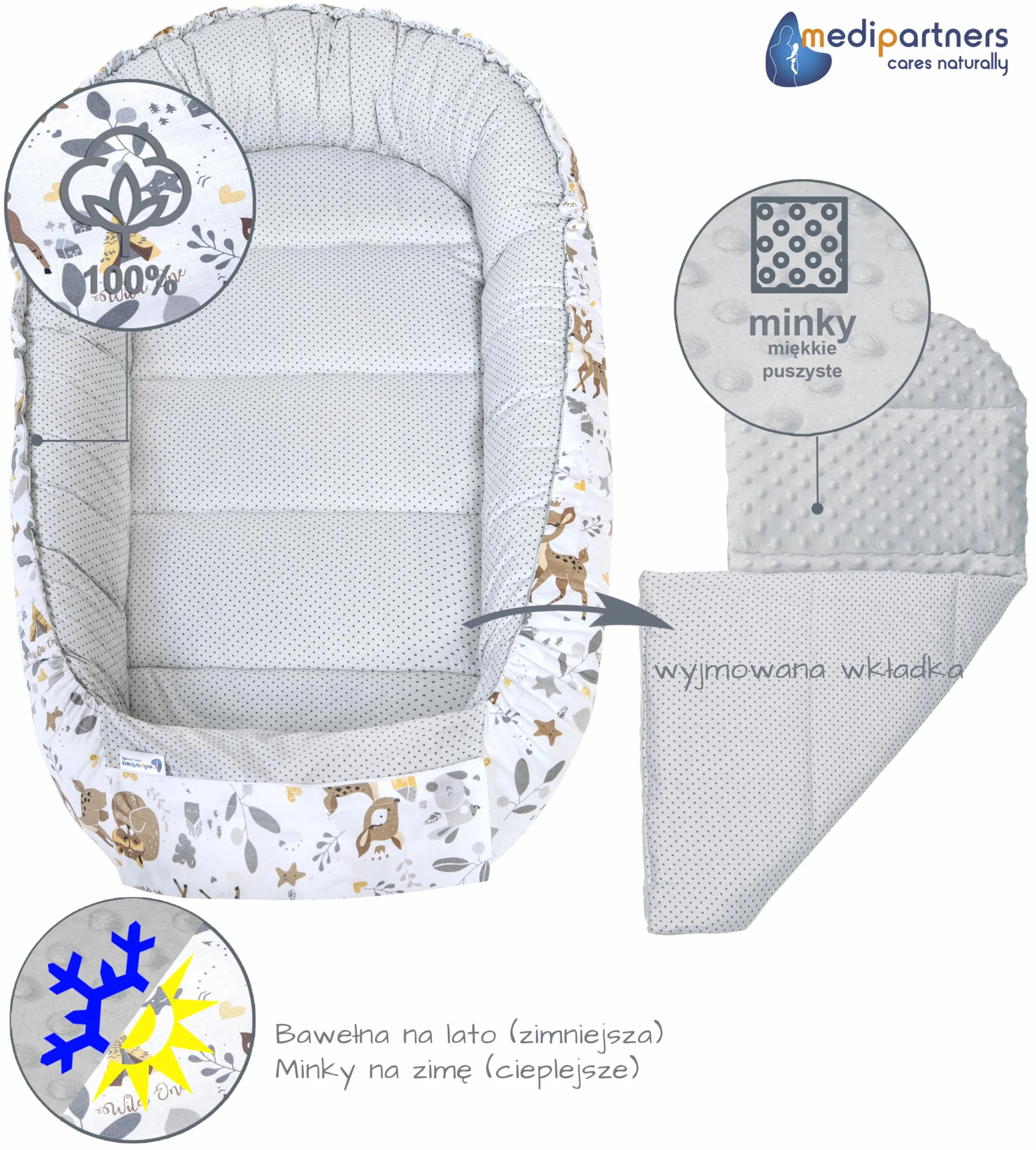 Medi Partners 5el. Kokon Niemowlęcy 100x60x15cm Wyjmowana Wkładka Kocyk Płaska Poduszka Rożek Łóżeczko 100% Bawełna (Jelonki)