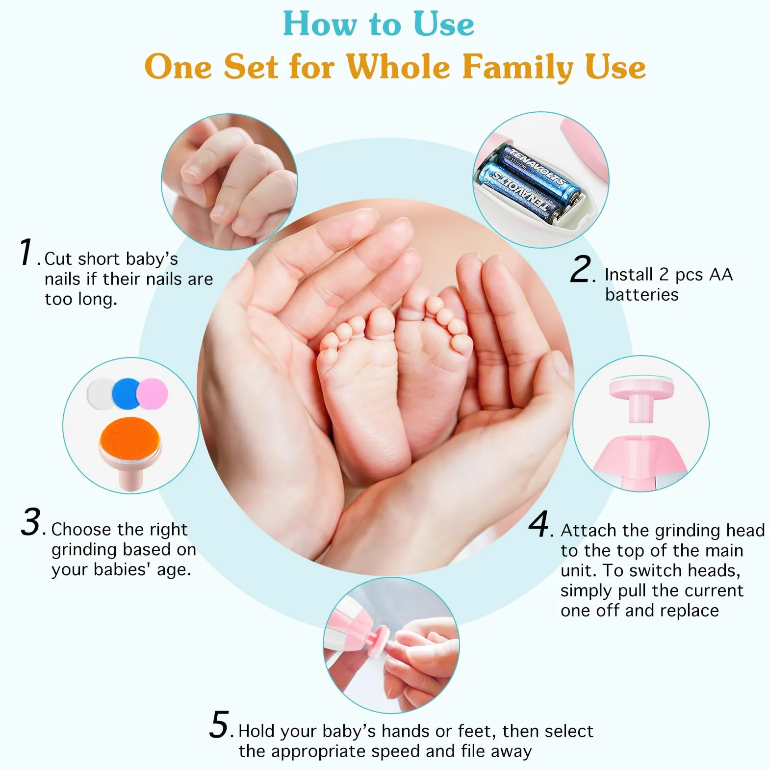 Baby Nail Clipper 20 in 1, Electric Baby Nail Trimmer,Baby Nail File Kit with Extra 12 Replacement Pads,Trim Polish Grooming Kit for Newborn Infant Toddler or Adults Toes Fingernails Care,Pink