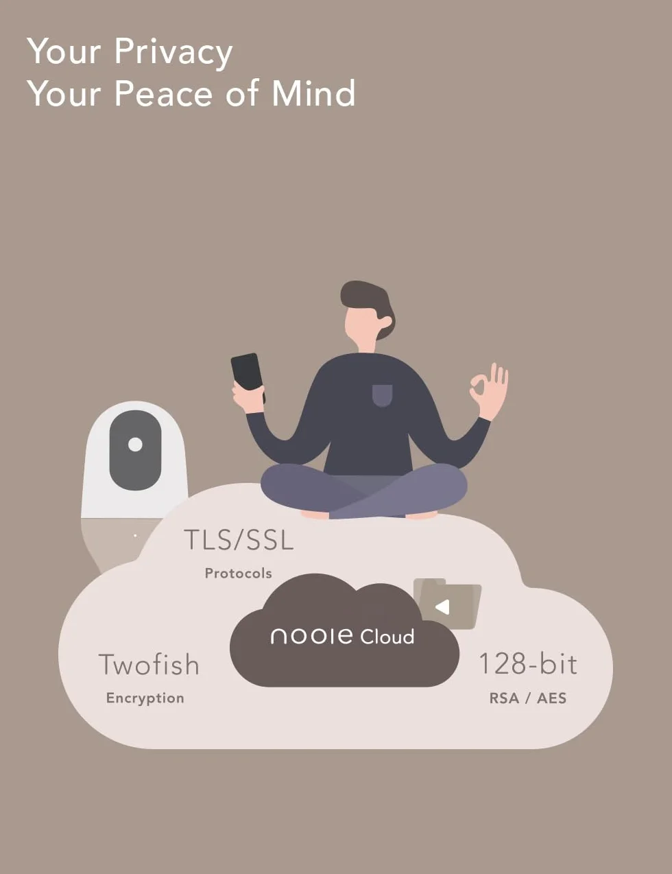 nooie Elektroniczna niania z kartą SD, elektroniczna niania z kamerą, kamera 360°, kamera dla niemowląt z aplikacją na telefon, śledzenie ruchu i wykrywanie szumów, widoczność w nocy 1080p,