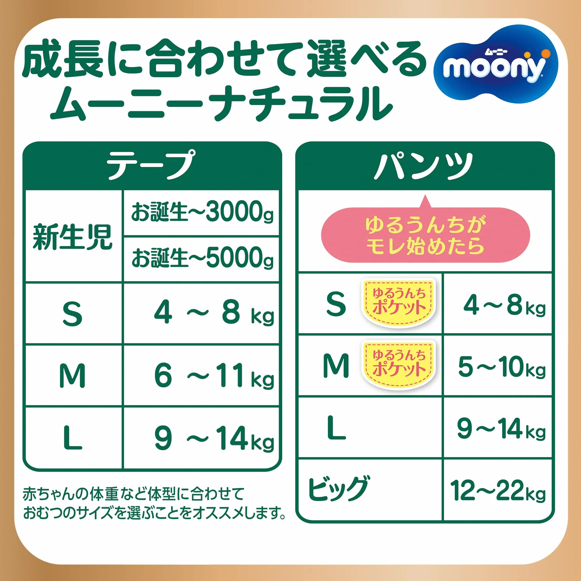 Moony naturalne pieluchy z bawełny organicznej, rozmiar noworodka, do 5000 g