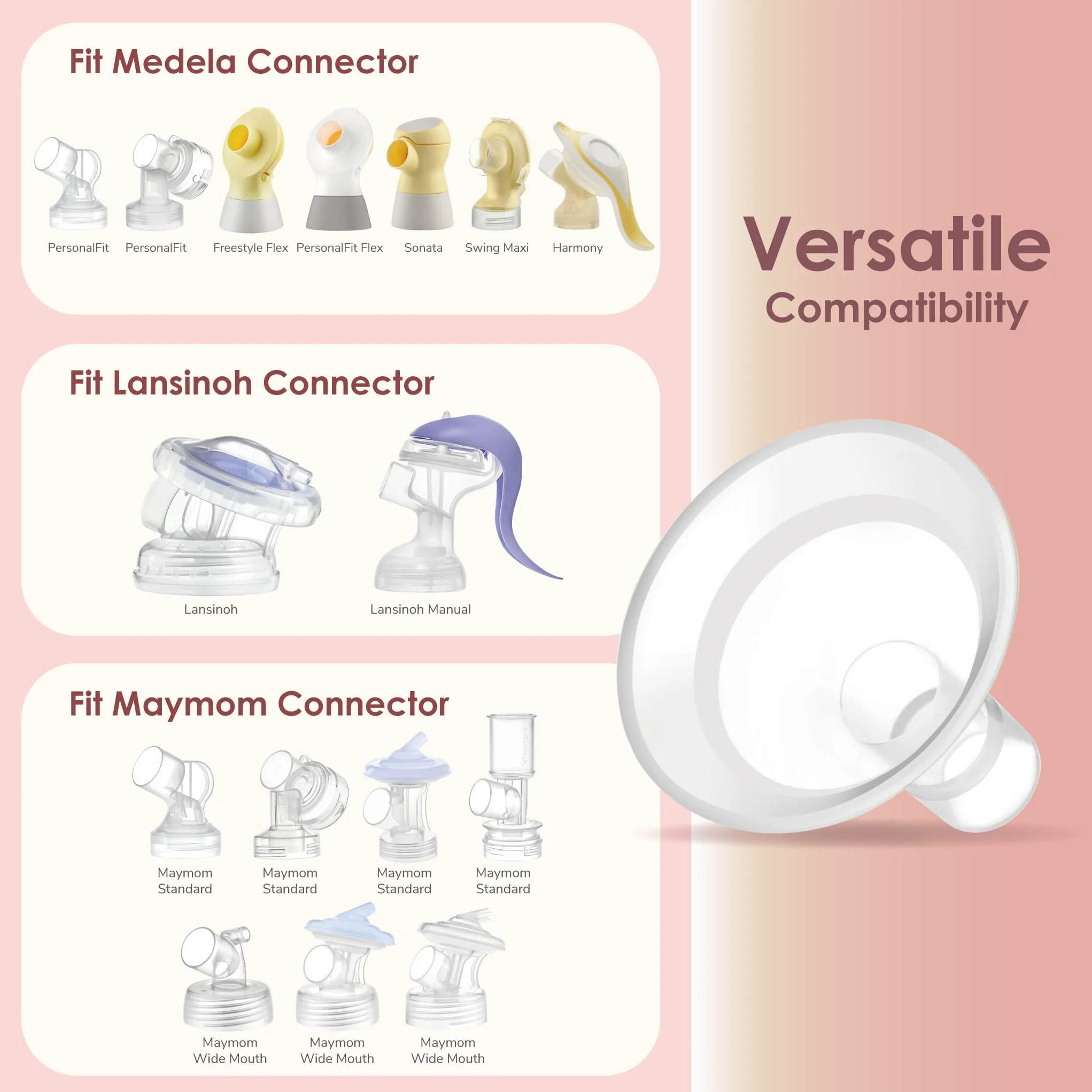 Maymom MyFit Comfy Series 19 mm dwuczęściowa osłona piersi kompatybilny z częściami laktatorów Medela, zamiennik osłon Medela, pasuje do złącza MaxFlow Flex, 2 szt.