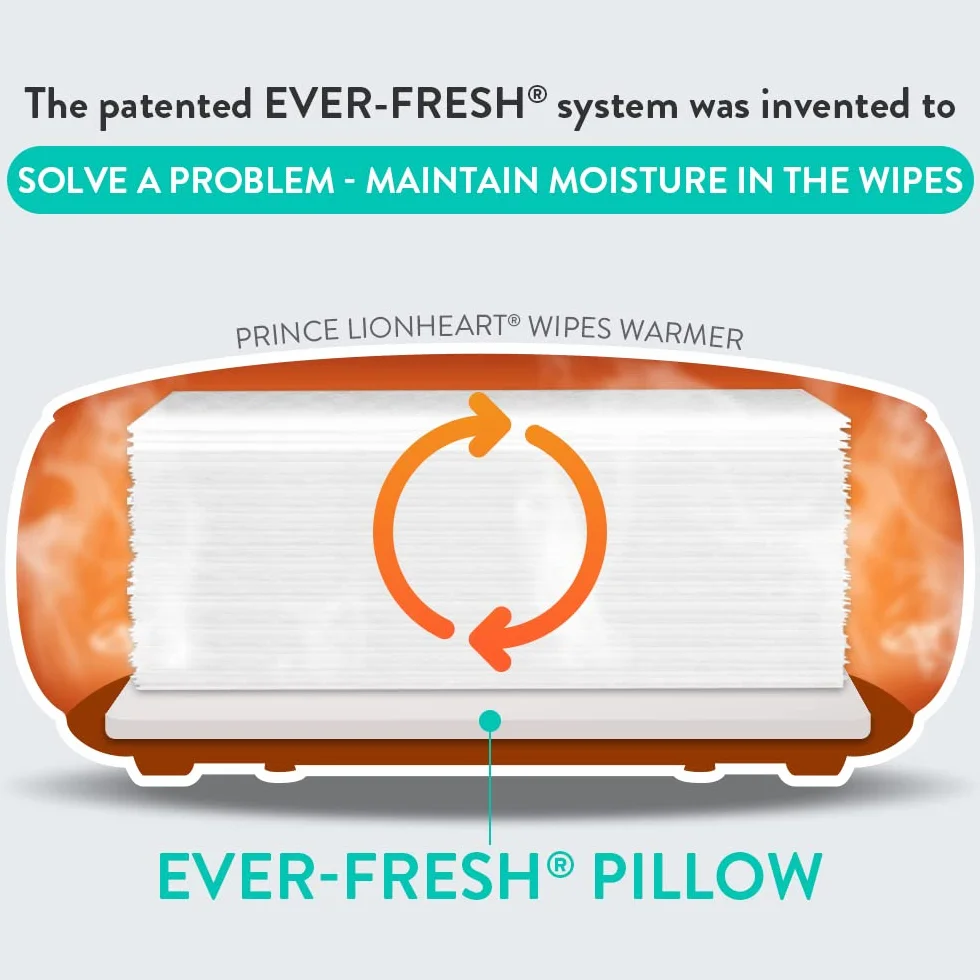 Prince Lionheart Ever-Fresh® wymienna poduszka, 2 sztuki, kompatybilna z Prince Lionheart Warmies & EVO Wipes, utrzymuje świeżość i wilgotność chusteczek