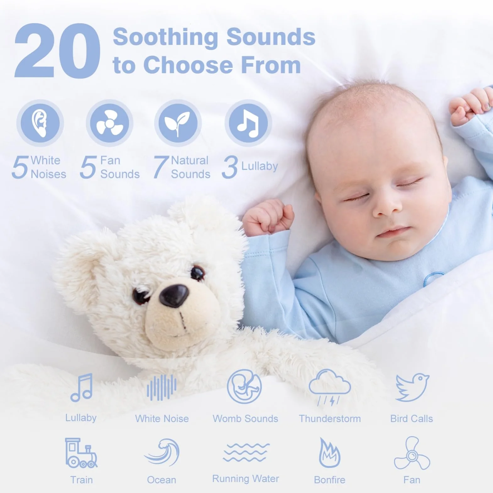 Easy@Home White Noise Machine: Przenośna maszyna dźwiękowa dla niemowląt 34 kojące kołysanki i dźwięki natury | 3 zestawy timerów | Lampka nocna | Niezbędniki dla noworodka (58 * 111 * 112 mm)