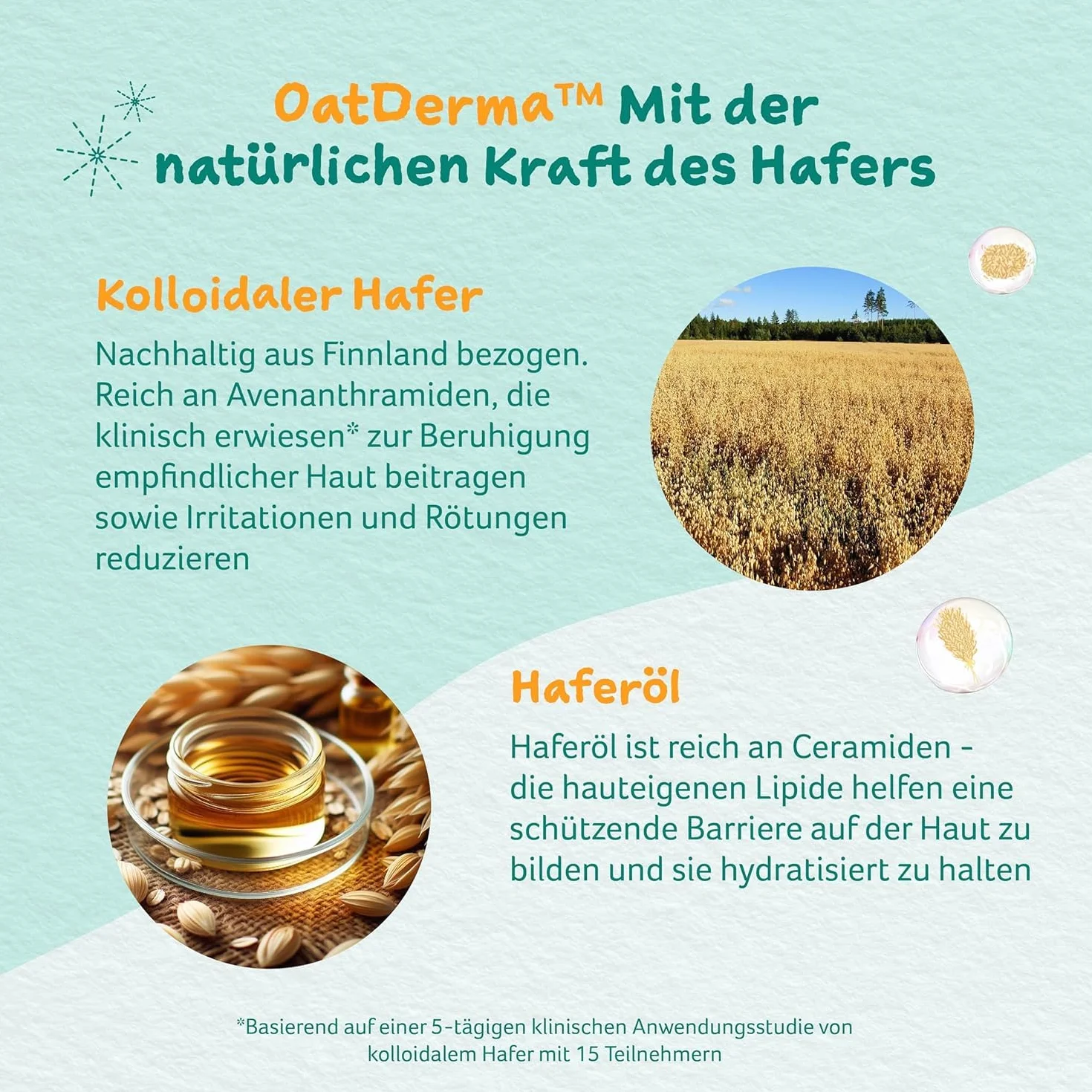 Childs Farm OatDerma Baby balsam do mycia 250 ml, bez perfum |Delikatne czyszczenie, do wrażliwej lub skłonnej do egzemy skóry niemowląt i dzieci. Również dla noworodków.