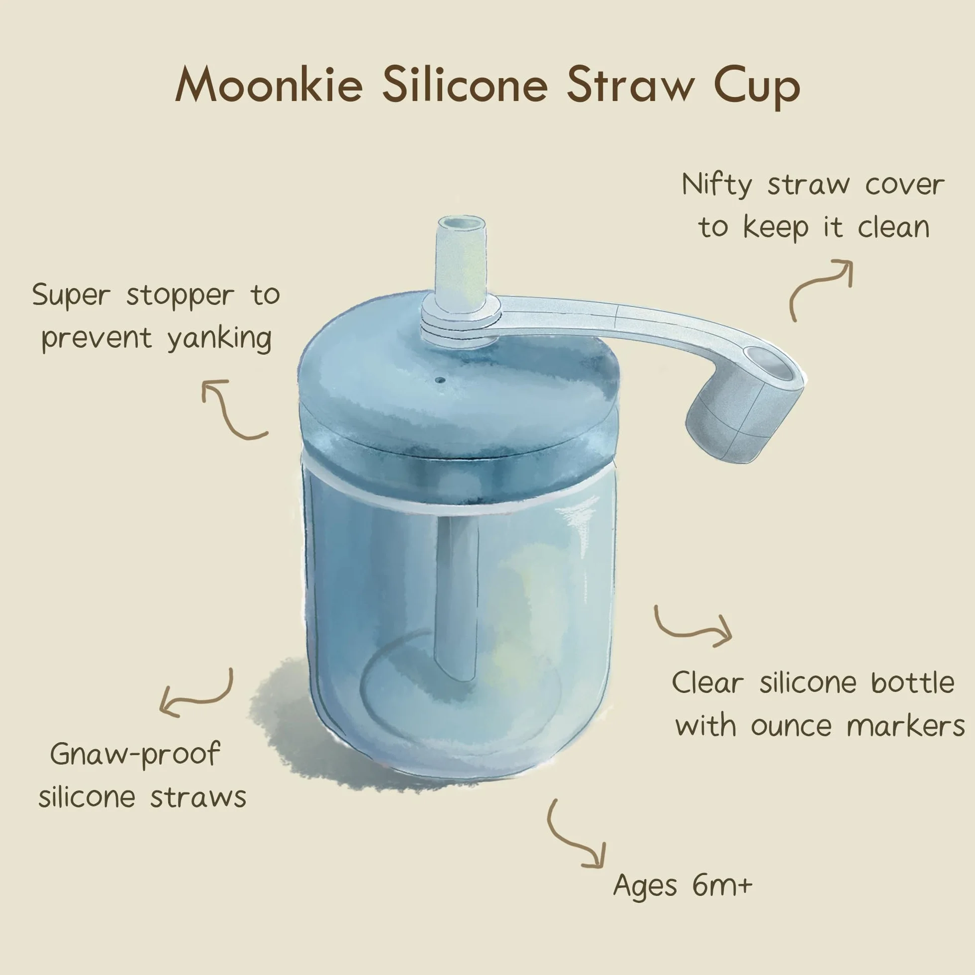Moonkie Sippy Cup, Kubek ze Słomką, Kubeczek Niekapek Silikon, Kubek dla Niemowląt, Szczelny, nie zawiera BPA, Od 6 Miesiąca, Nadaje Się do Mycia w Zmywarce, 5oz(Czerwony gliniasty/Kość słoniowa)