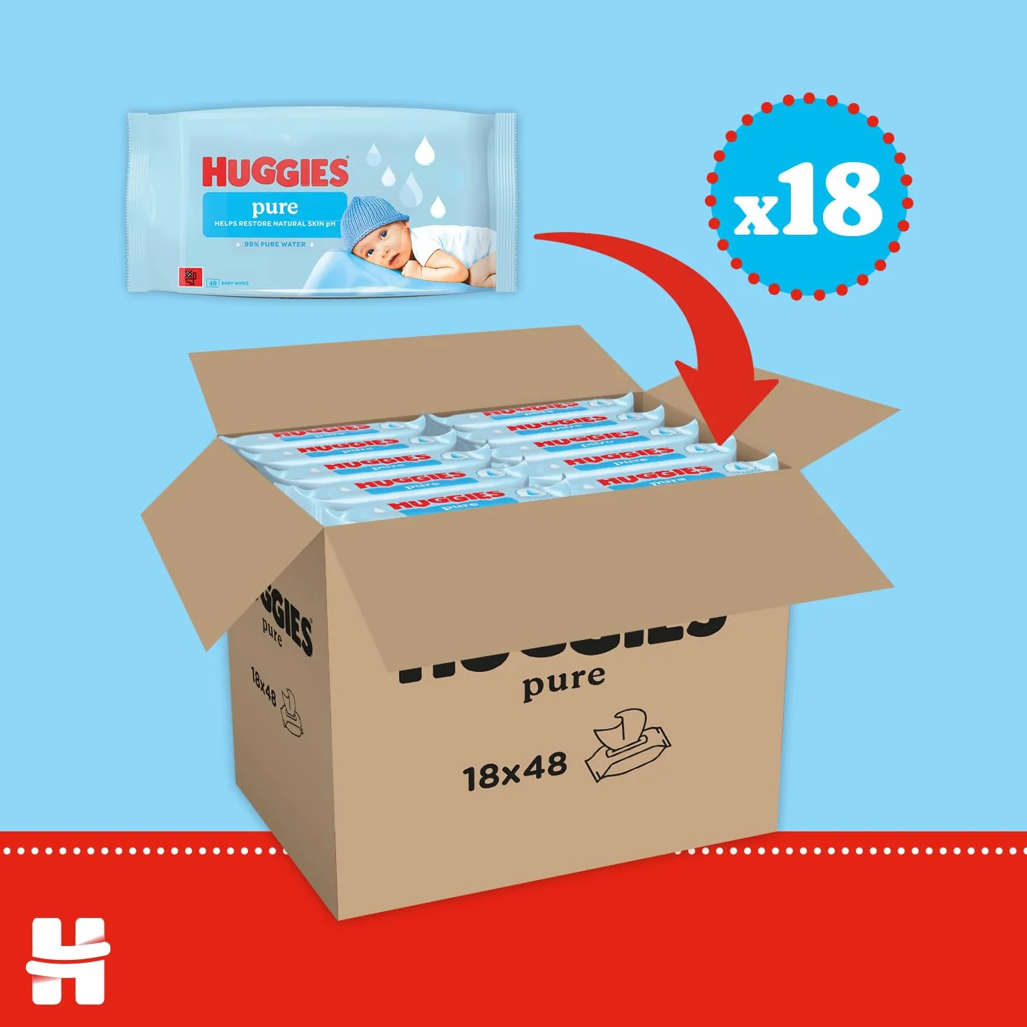 Huggies Chusteczki dla niemowląt z czystego plastiku – 99% chusteczki nawilżane wodą, bezzapachowe, hipoalergiczne, lepsze czyszczenie, miękkie i delikatne dla delikatnej skóry niemowląt – 18 sztuk