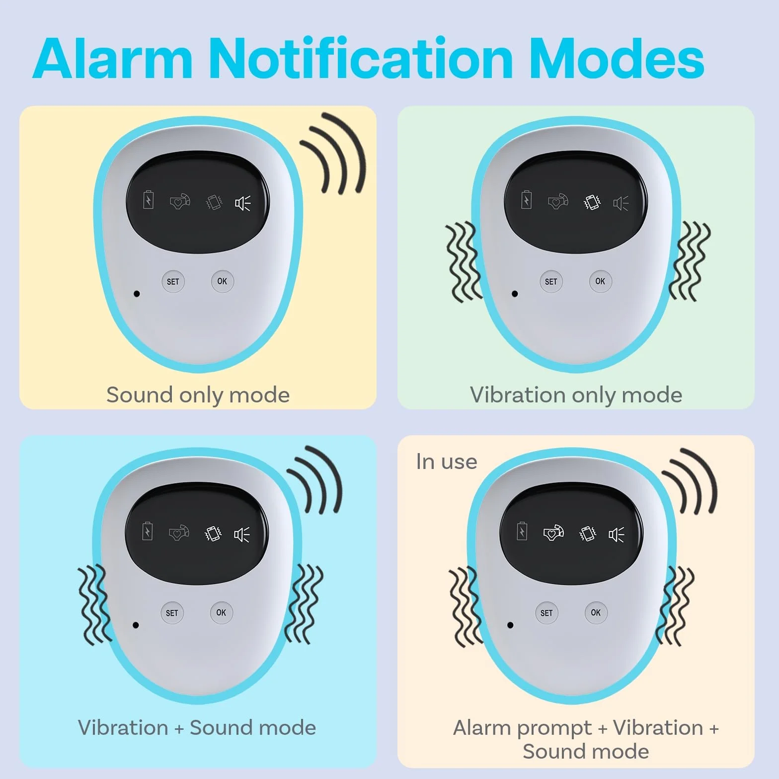 Bezprzewodowy Alarm o Moczeniu Nocnym firmy MMOBIEL - Alarm Moczenia Nocnego z Dźwiękowy Wibracyjny - Czujnik Moczenia Nocnego dla Dzieci i Dorosłyc - Trening Czystości - Ładowalny przez USB