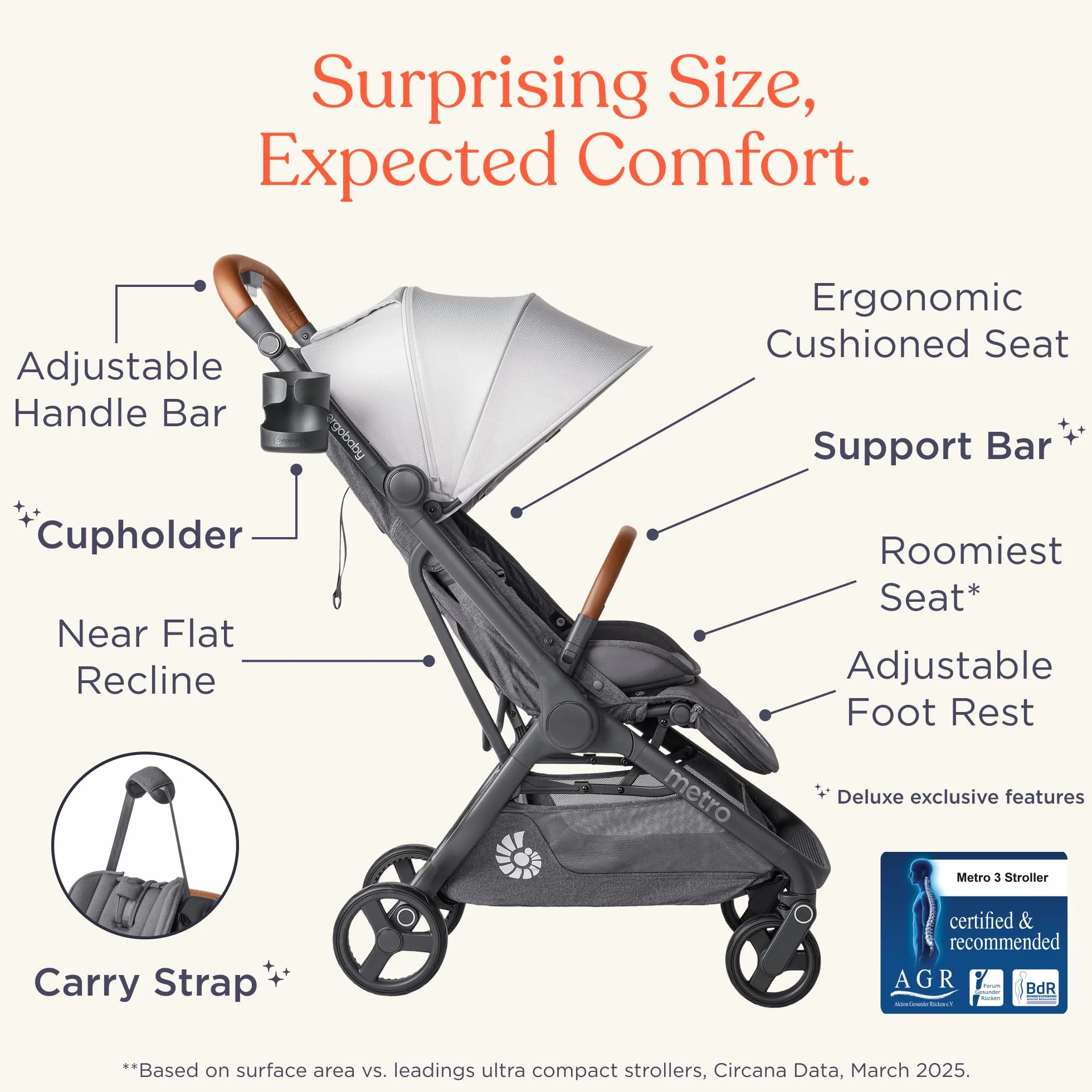 Ergobaby Metro3 Deluxe wózek dziecięcy z funkcją leżenia, wózek dziecięcy od urodzenia do 22 kg (0-4 lata), składany jedną ręką i kompatybilny z fotelem samochodowym, zielony Willow Green