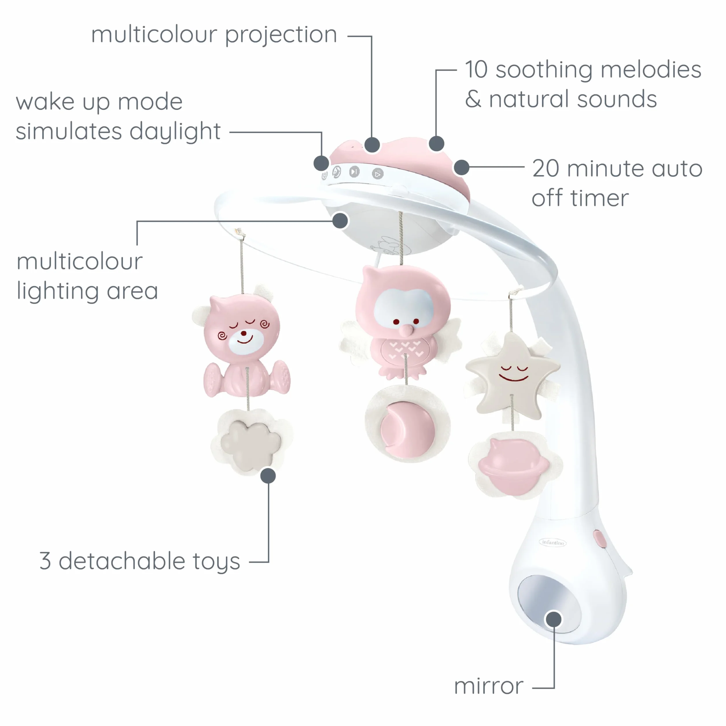 Infantino 3 w 1 Projektor Muzyczny Mobilny, Mobilny Konwertowalny, Projektor Światła z Trybem Budzenia Symulującym Światło Dzienne, Zawiera 6 Melodii i 4 Dźwięki Natury, Różowy