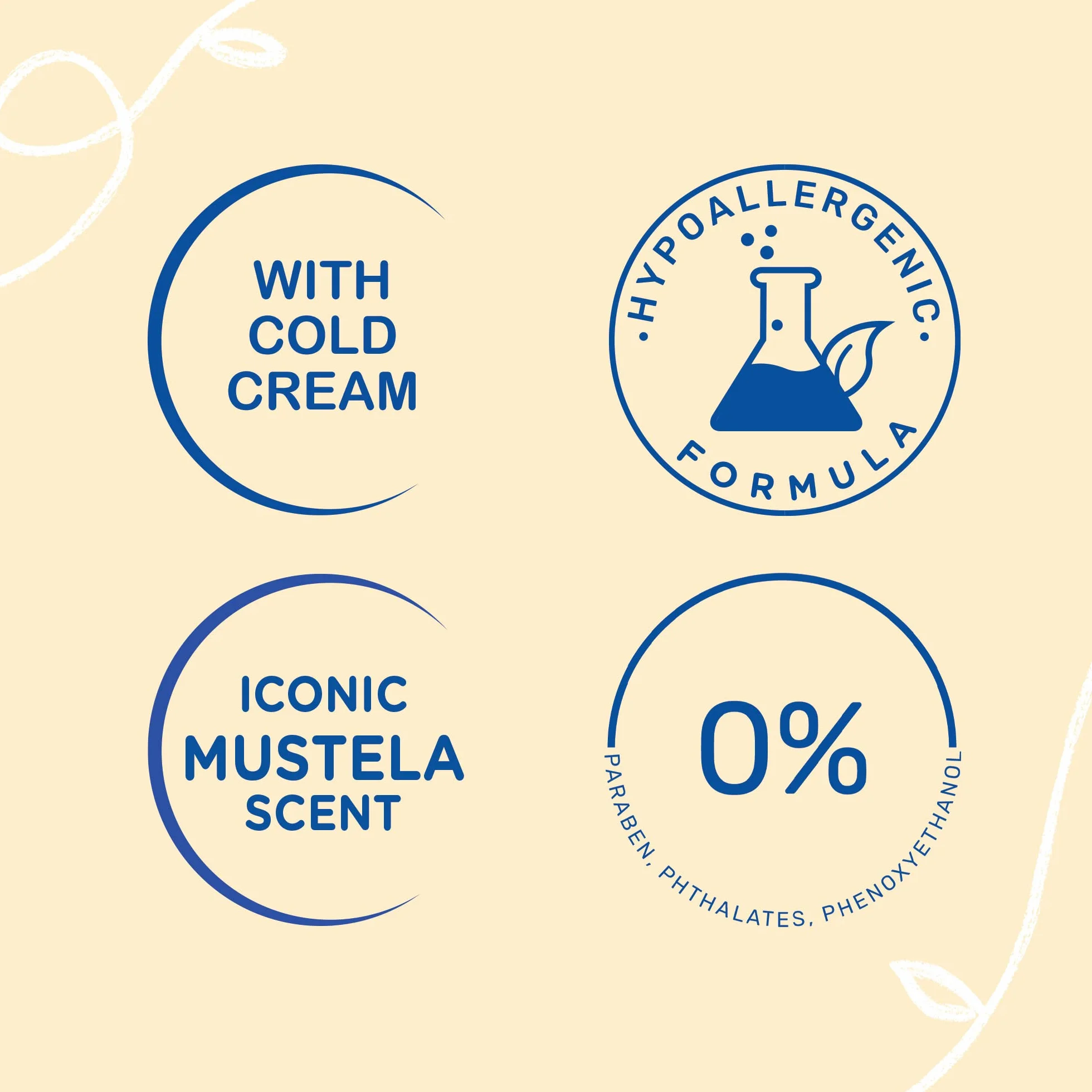 Mustela Baby Dry Skin Nutriting Cream Cold Cream 40 ml
