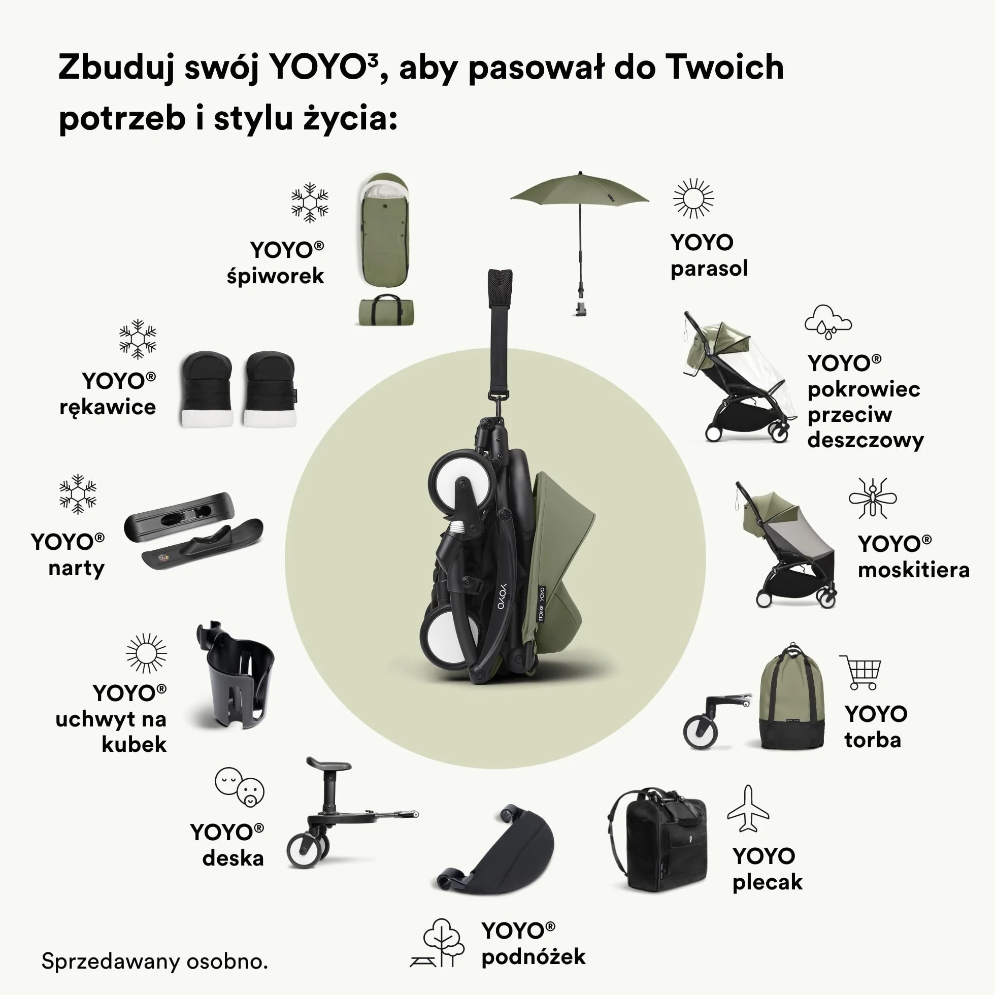 Uchwyt na kubek Stokke YOYO - łatwy do zamocowania w sześciu różnych punktach wózka YOYO