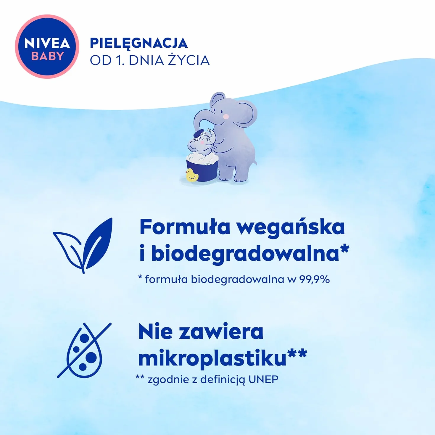 NIVEA BABY Żel 2w1 do Mycia Ciała i Włosów, 500 ml z Pompką