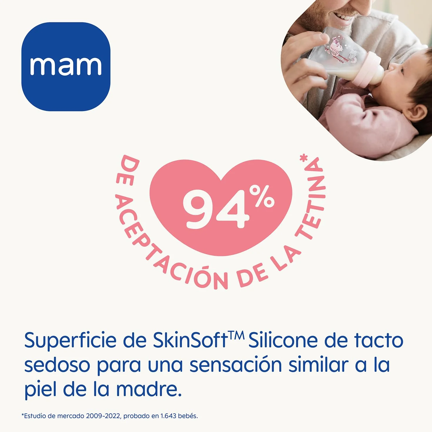 MAM Butelka do karmienia Feel Good A161, szklana butelka, opatentowana smoczek 1 SkinSoftTM Silicone Ultrasuave, dla niemowląt od 0 miesięcy, 170 ml Neutro