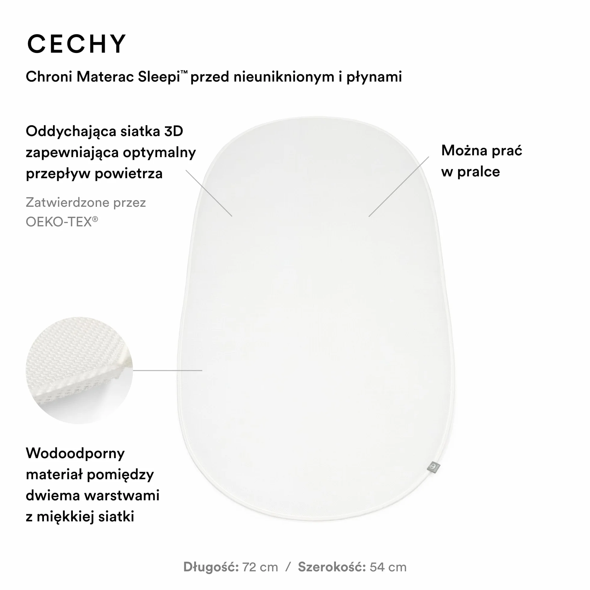 Prześcieradło ochronne Stokke Sleepi V3 białe oddychająca siateczka 3D można prać