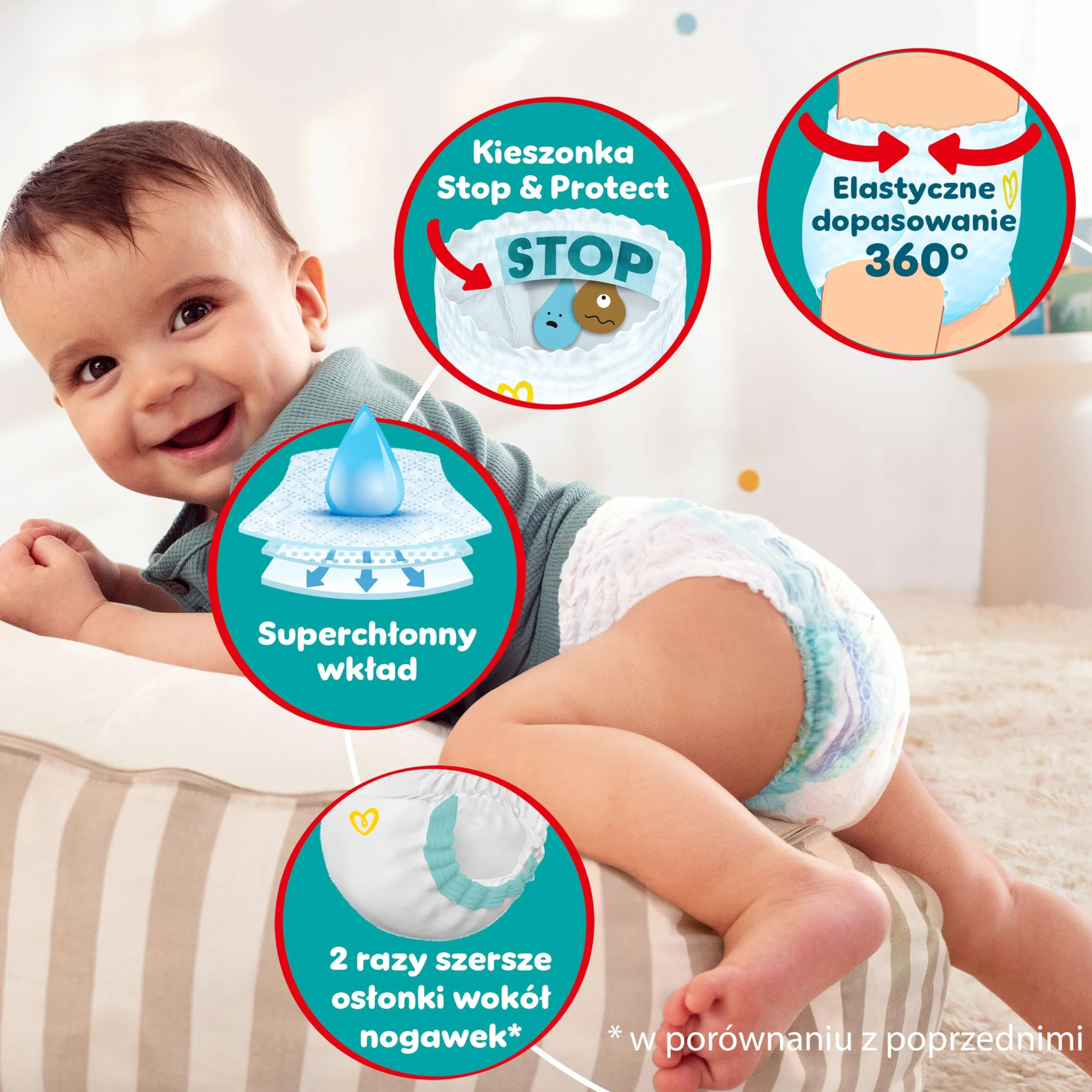 Pieluchomajtki Pampers Active Baby, rozmiar 3, pieluszki 204, 6kg-11kg