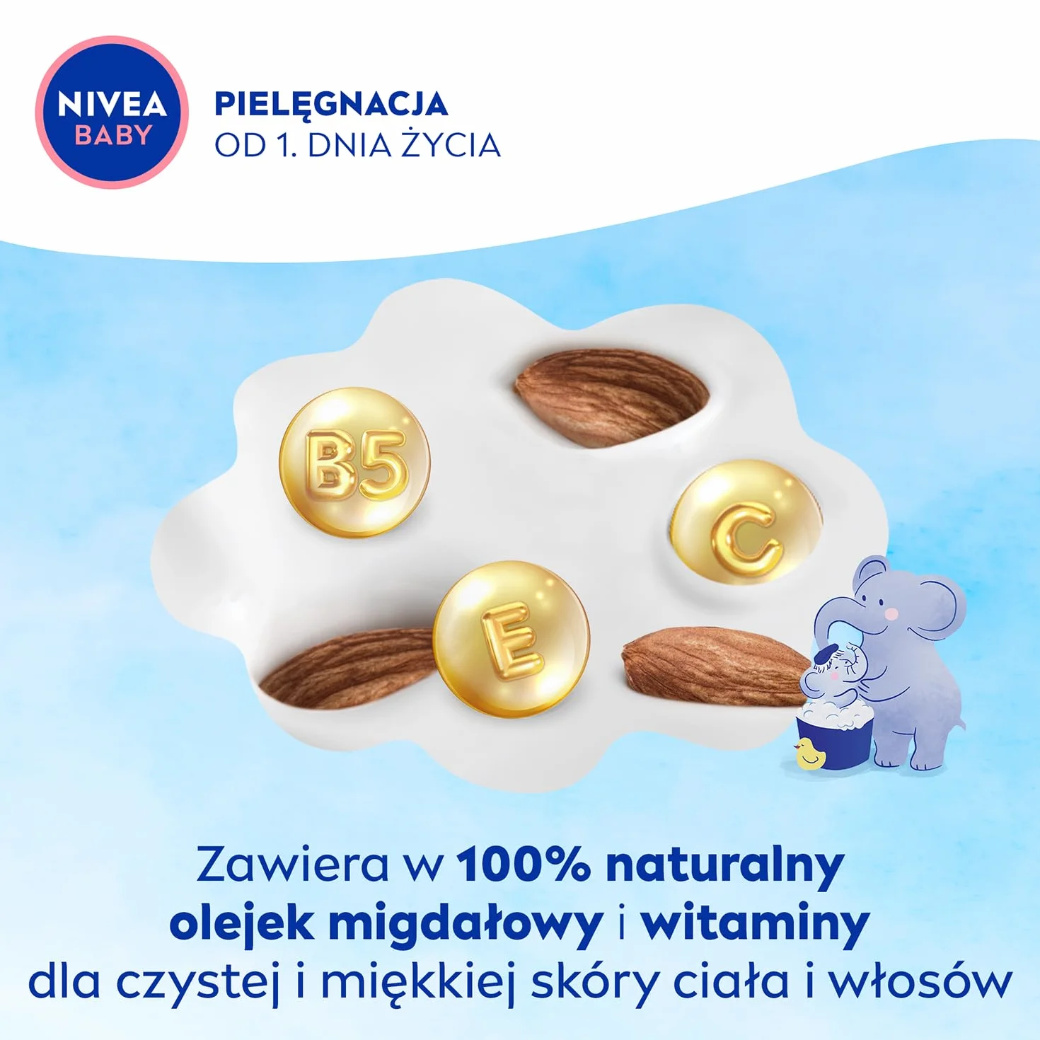 NIVEA BABY Żel 2w1 do Mycia Ciała i Włosów, 500 ml z Pompką
