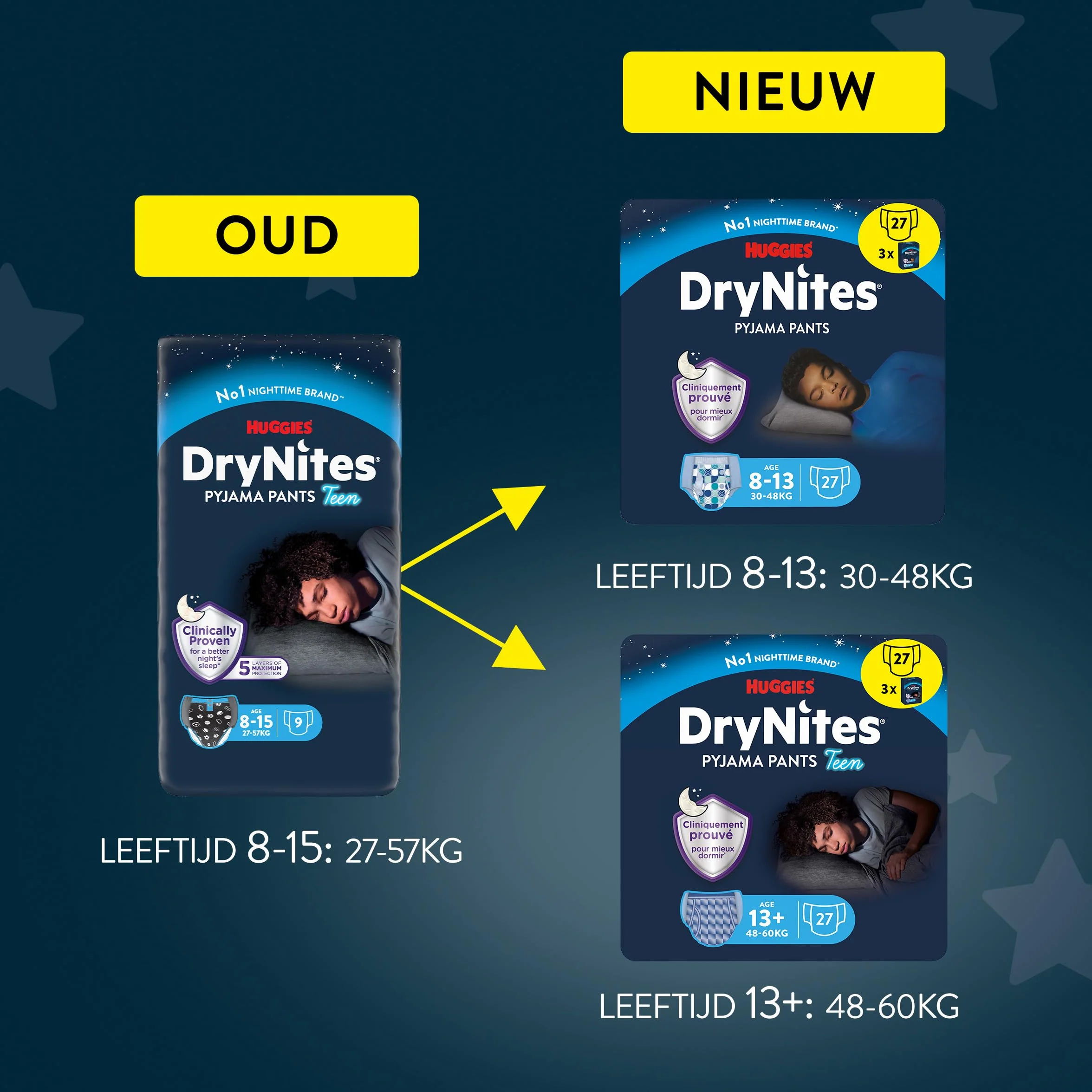 Huggies Drynites Pieluchy dla Chłopców, 8-15 lat