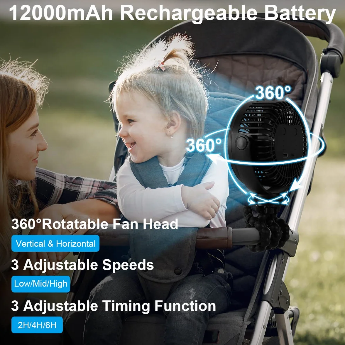 ELZO Wentylator wózka 12000 mAh, cichy, przenośny wentylator z 3 prędkościami, wentylator obrotowy o 360°, wentylator ładowany przez USB, do wózka, biura, fotelika samochodowego, namiotu
