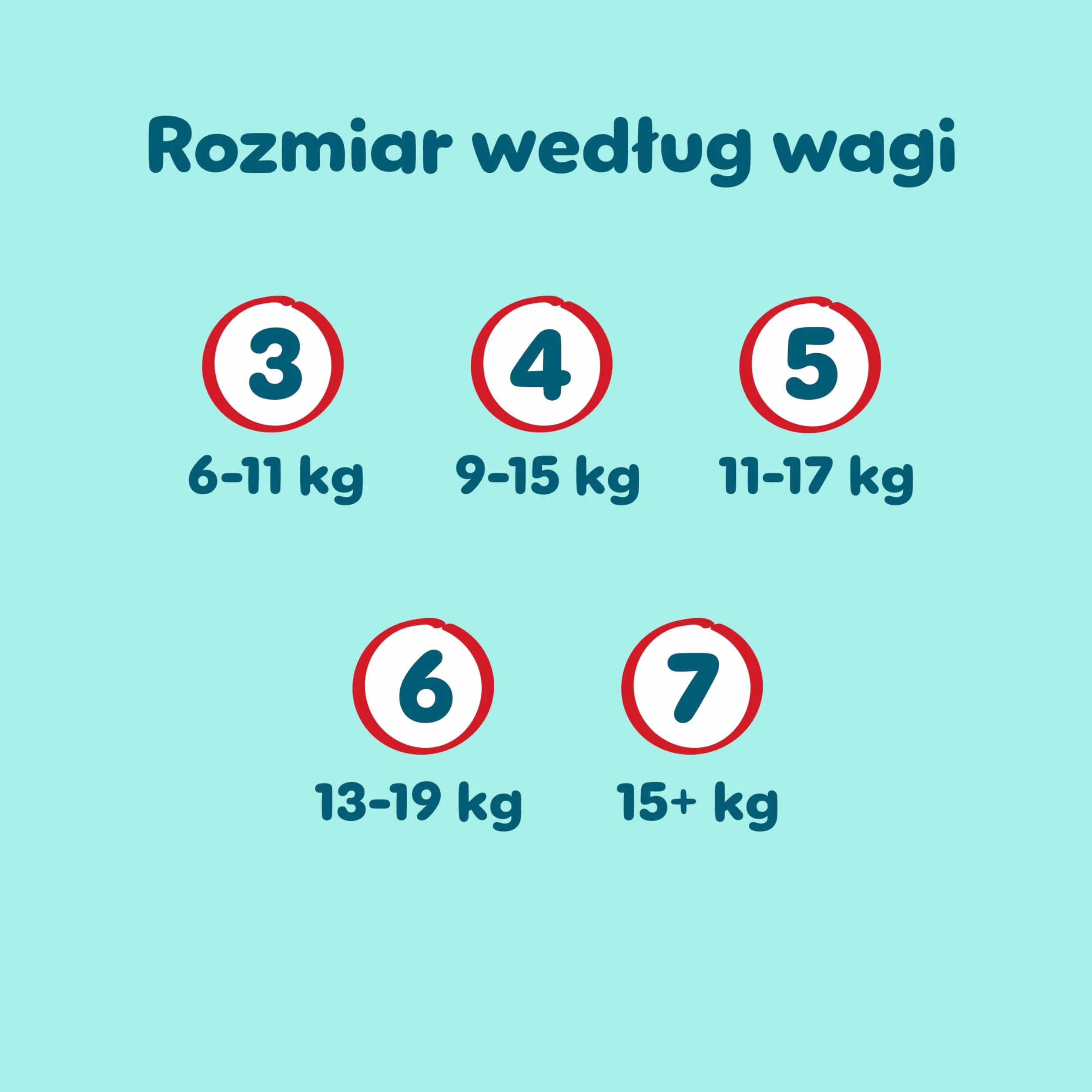 Pampers Premium Care Pieluchomajtki Rozmiar 4, 94 szt., 9kg-15kg, pełne dopasowanie 360° i miękkie osłonki wokół nogawek zapewniają największy komfort i najlepszą ochronę