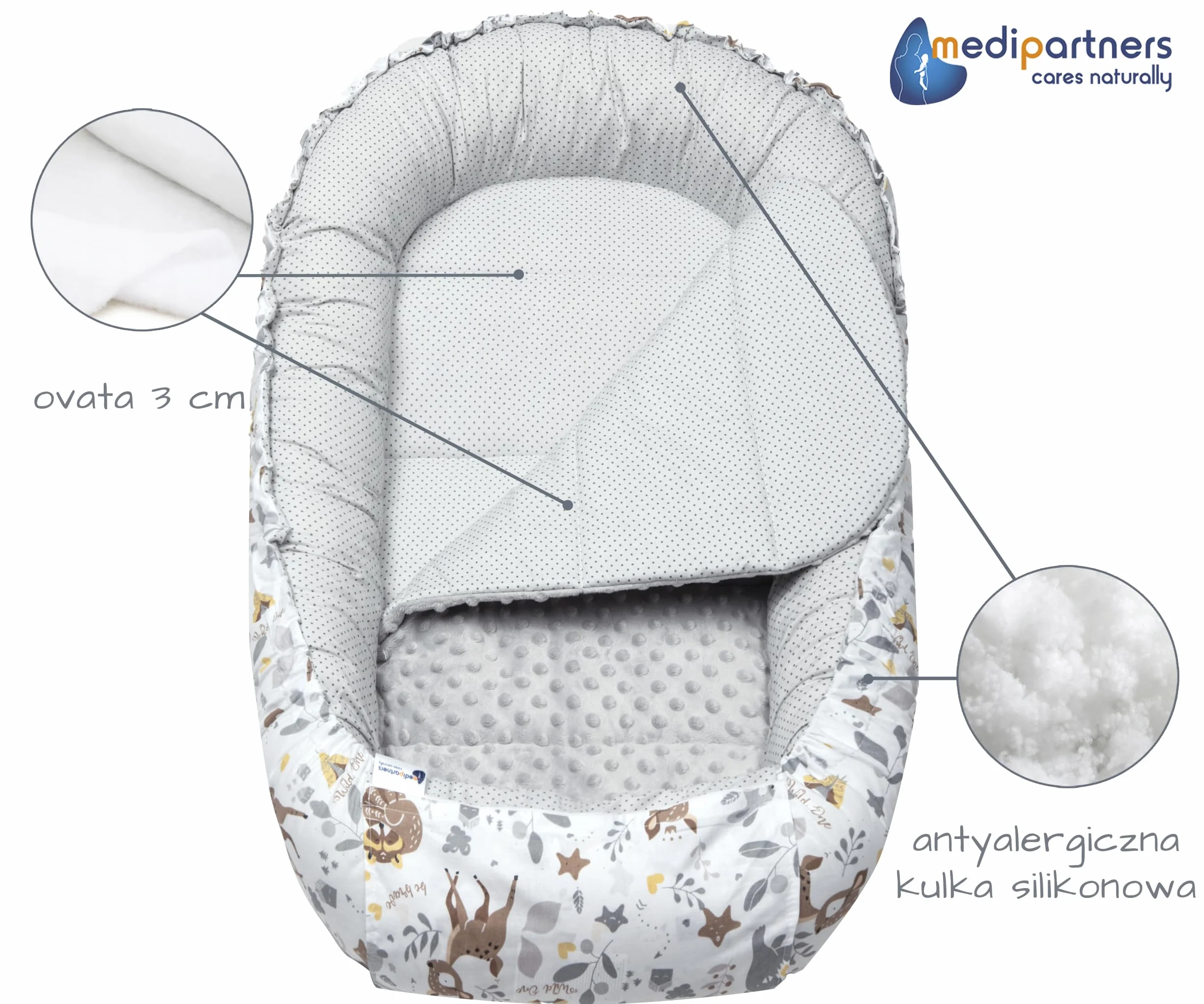 Medi Partners 5el. Kokon Niemowlęcy 100x60x15cm Wyjmowana Wkładka Kocyk Płaska Poduszka Rożek Łóżeczko 100% Bawełna (Jelonki)