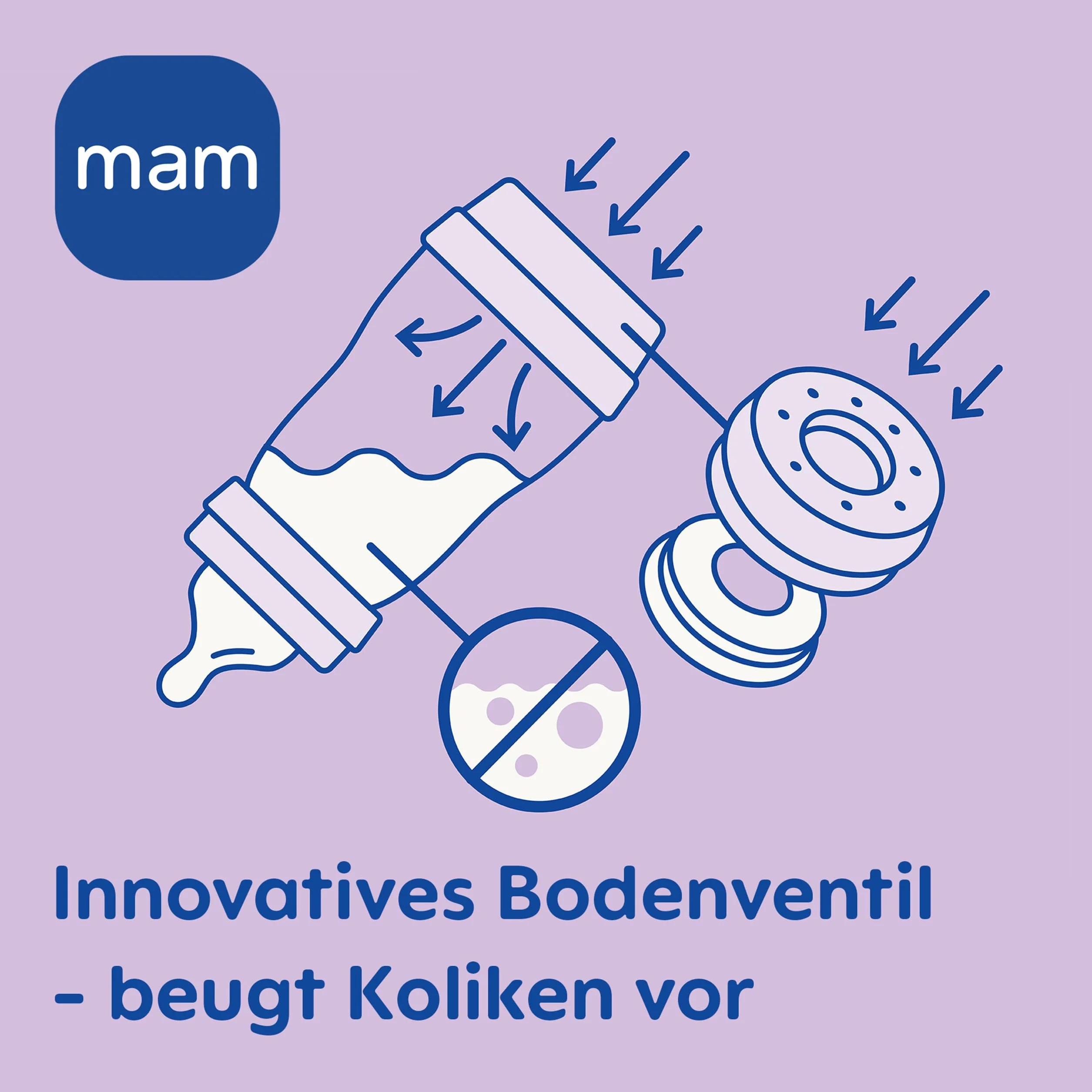 MAM Easy Start Anti-Colic butelka dla niemowląt (160 ml), wyjątkowo dobrze akceptowana butelka na mleko, butelka na napoje dla niemowląt z zaworem dolnym przeciwko kolce i ssaniu, rozmiar 1, 0+