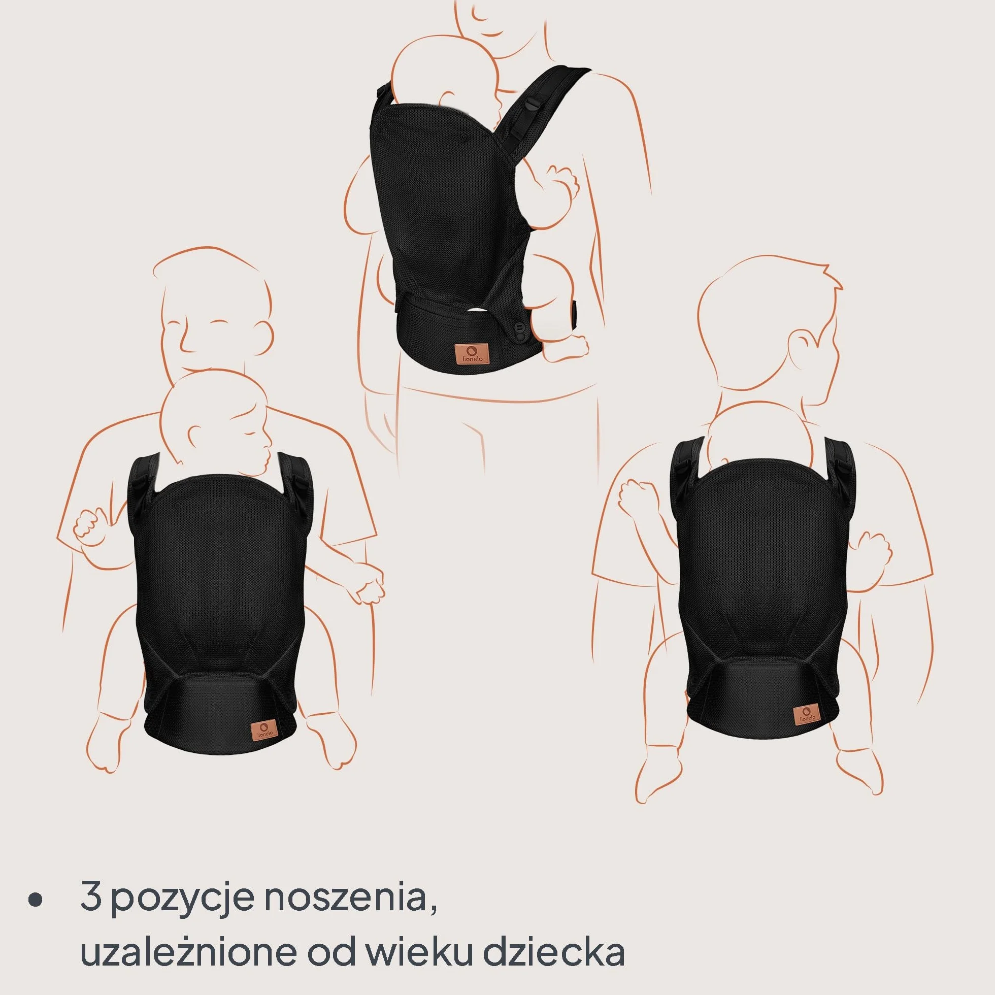 LIONELO Nosidło Ergonomiczne Dla Niemowląt Margareet Air od 4 miesiąca do 20 kg, 3 Pozycje, Oddychający Materiał, Odczepiany Kaptur, Podwójne Zabezpieczenie