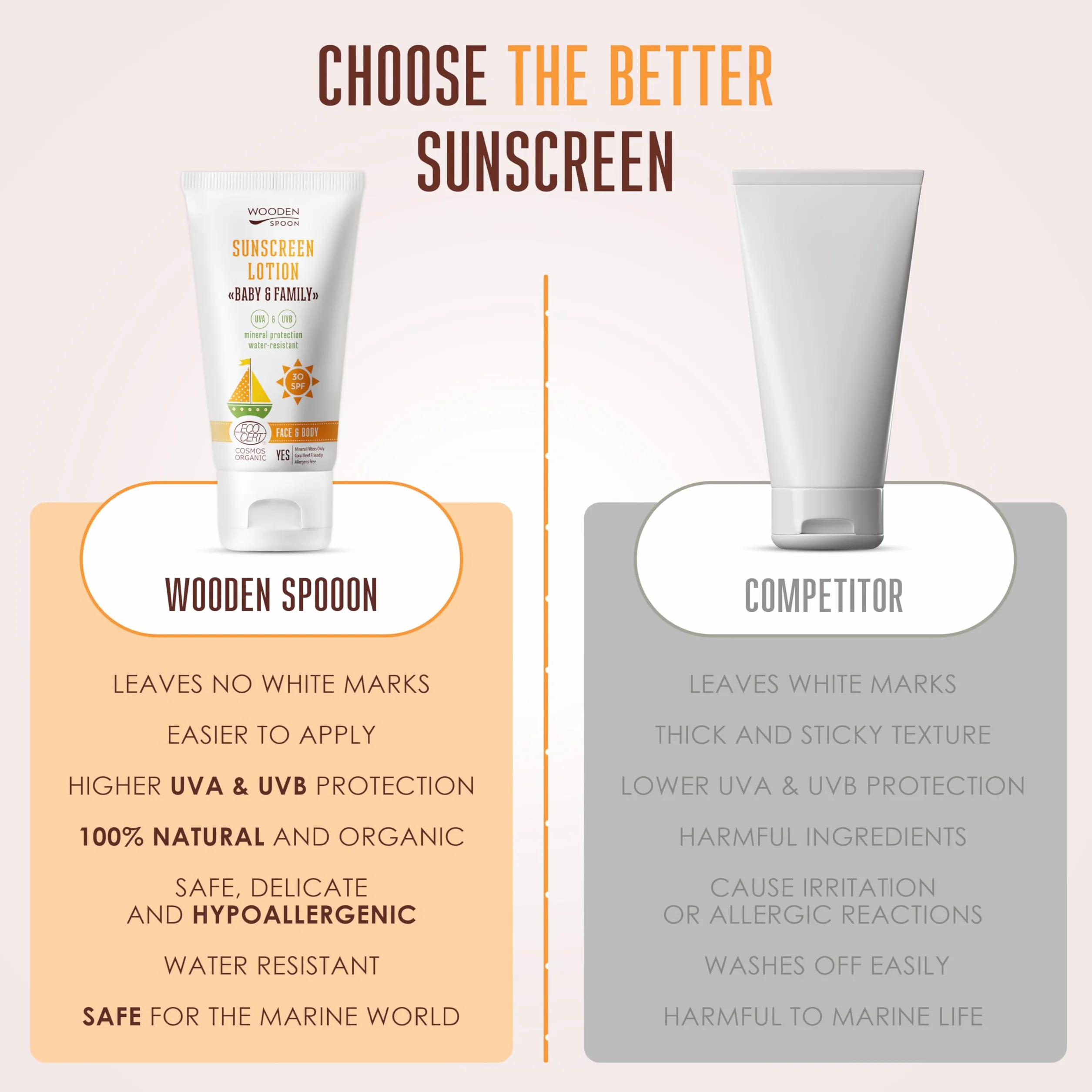 Balsam do opalania SPF 30 Baby & Family