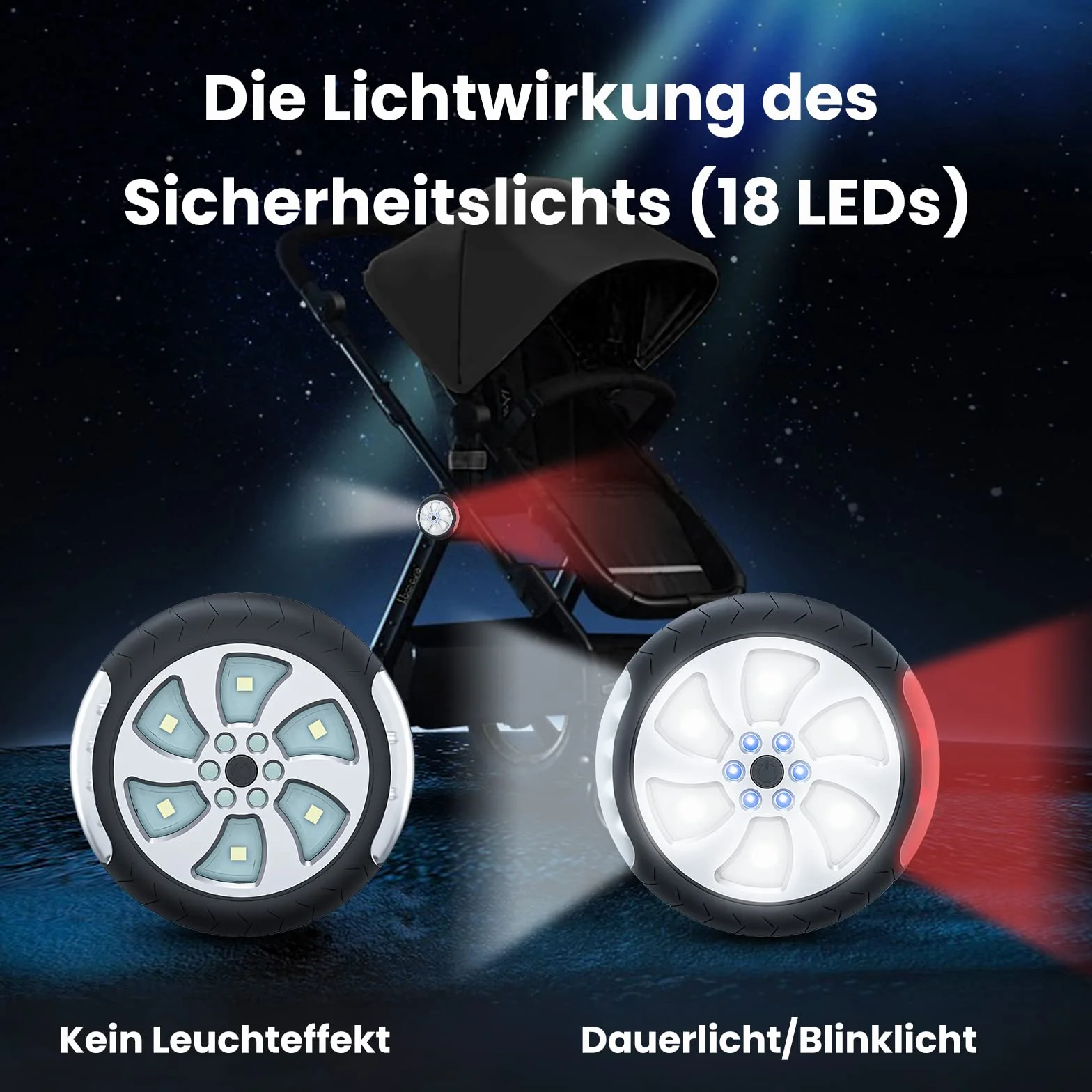 Oświetlenie do wózka dziecięcego z 2 efektami świetlnymi, 18 diod LED, oświetlenie wózka dziecięcego, wodoodporne, z zapięciem na rzepy i baterią, akcesoria do wózka dziecięcego (2 sztuki)