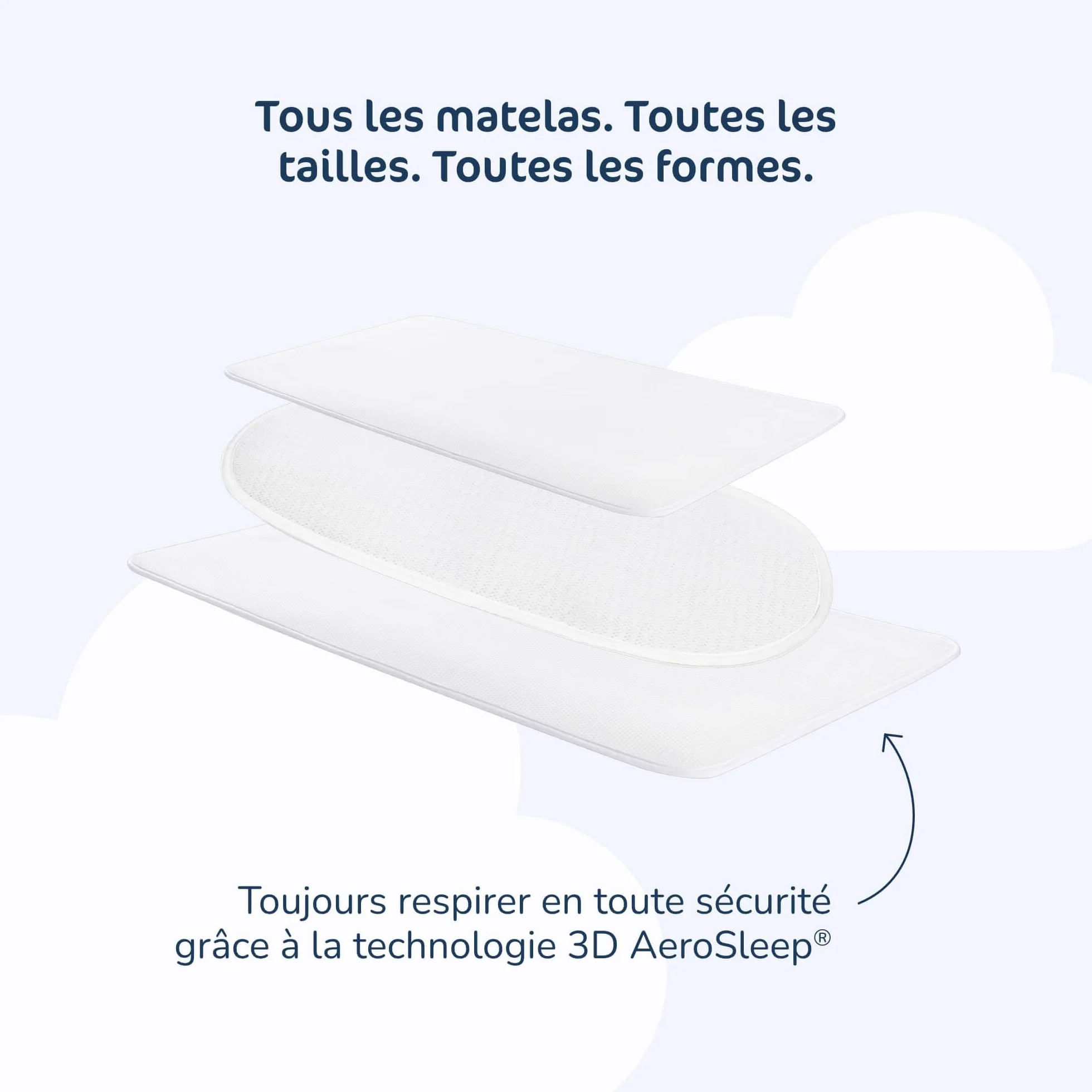 AEROSLEEP Bezpieczny dla snu ochraniacz na materac - zapewnia dziecku swobodne oddychanie - struktura plastra miodu 3D - 120 x 60 cm - biały