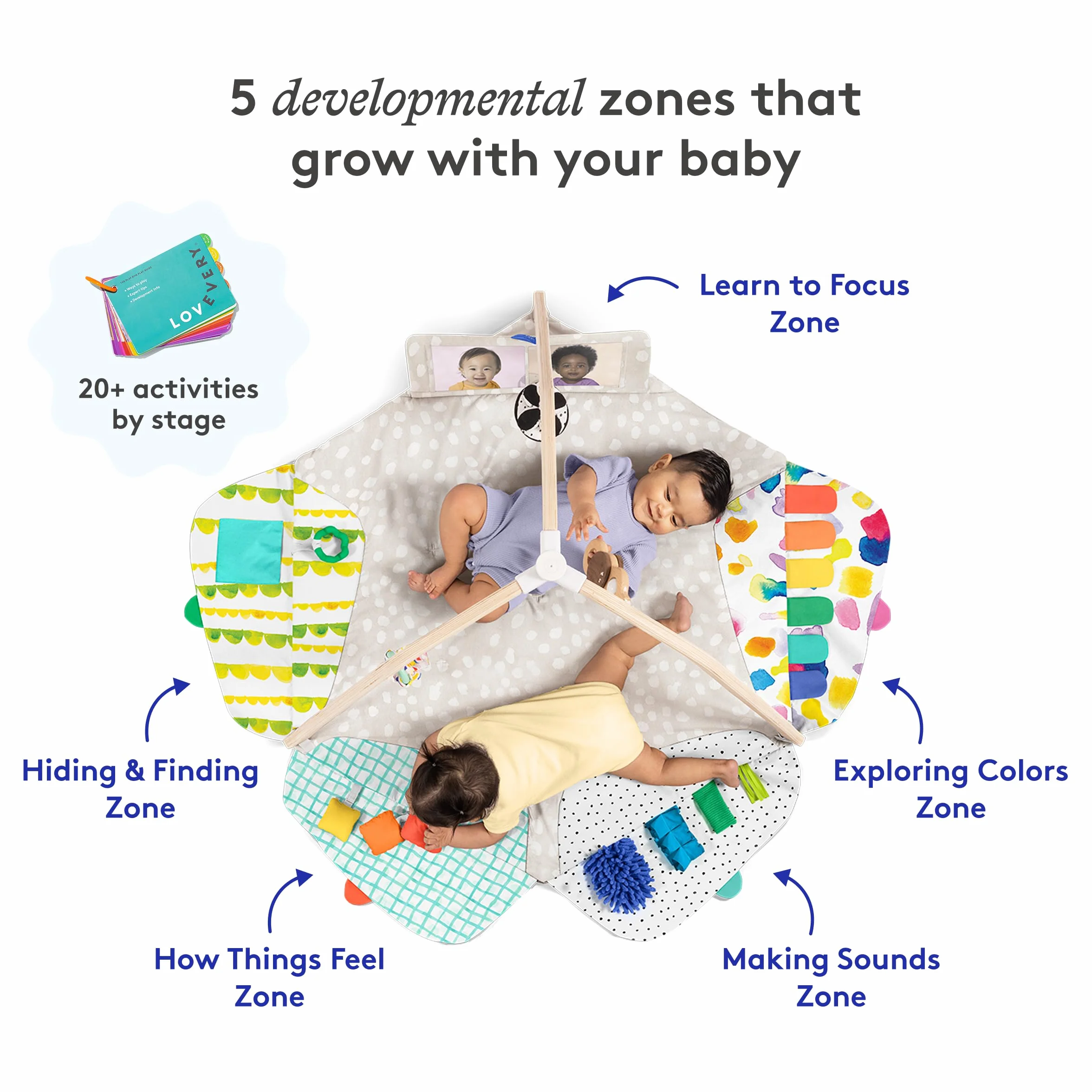 LOVEVERY | The Play Gym | Award Winning For Baby, Stage-Based Developmental Activity Gym & Play Mat for Baby to Toddler