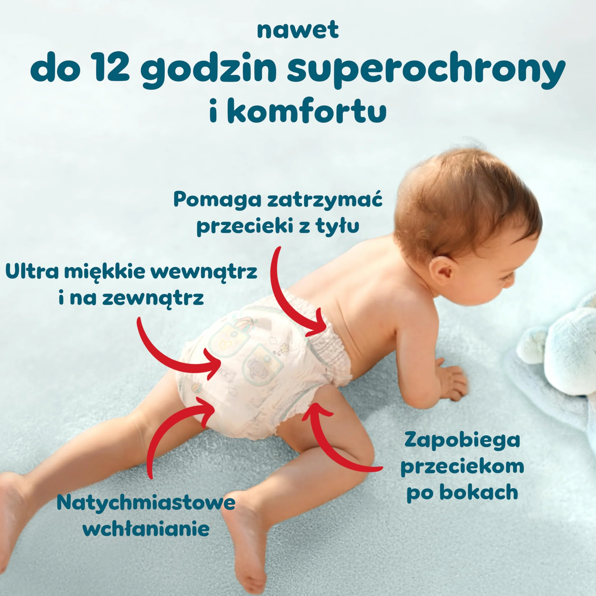 Pampers Premium Care Pieluchomajtki Rozmiar 4, 94 szt., 9kg-15kg, pełne dopasowanie 360° i miękkie osłonki wokół nogawek zapewniają największy komfort i najlepszą ochronę