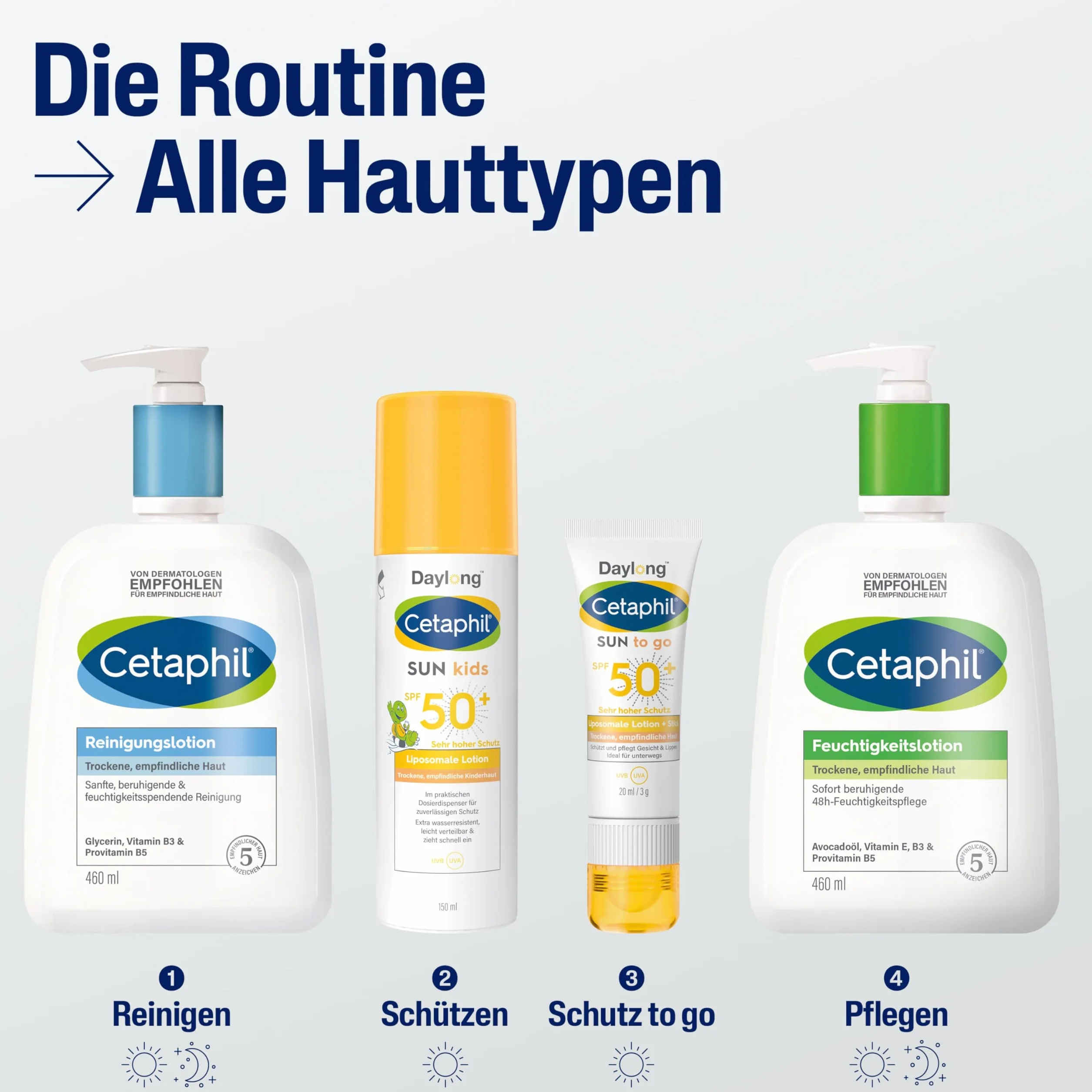 Cetaphil sun kids Daylong 50+ liposomale Lotion, 150 ml Lotion