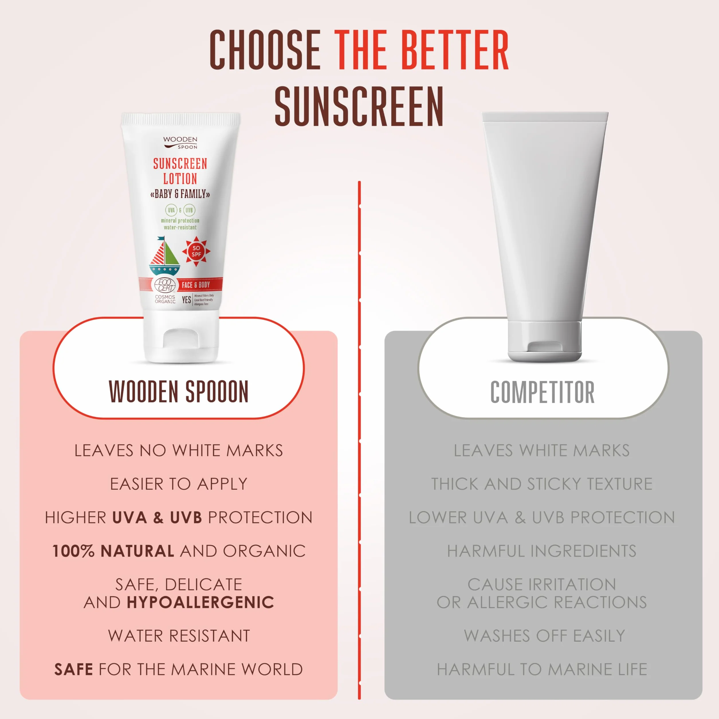 Balsam do opalania Baby & Family SPF 50