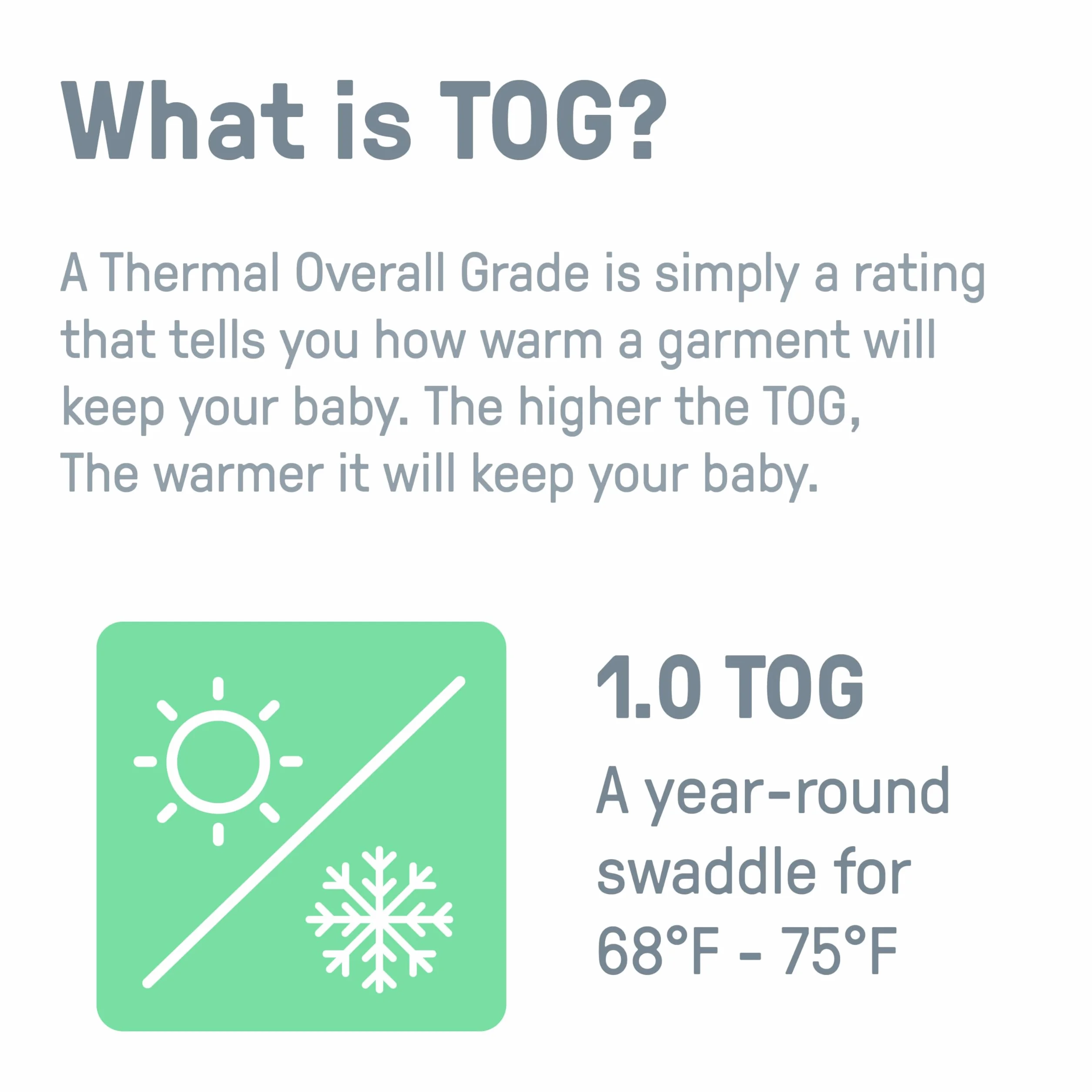 SwaddleMe by Ingenuity, oryginalny muślin, rozmiar 0-3 miesiące, 3,2-6,4 kg, 1 szt., 1,0 TOG - granit
