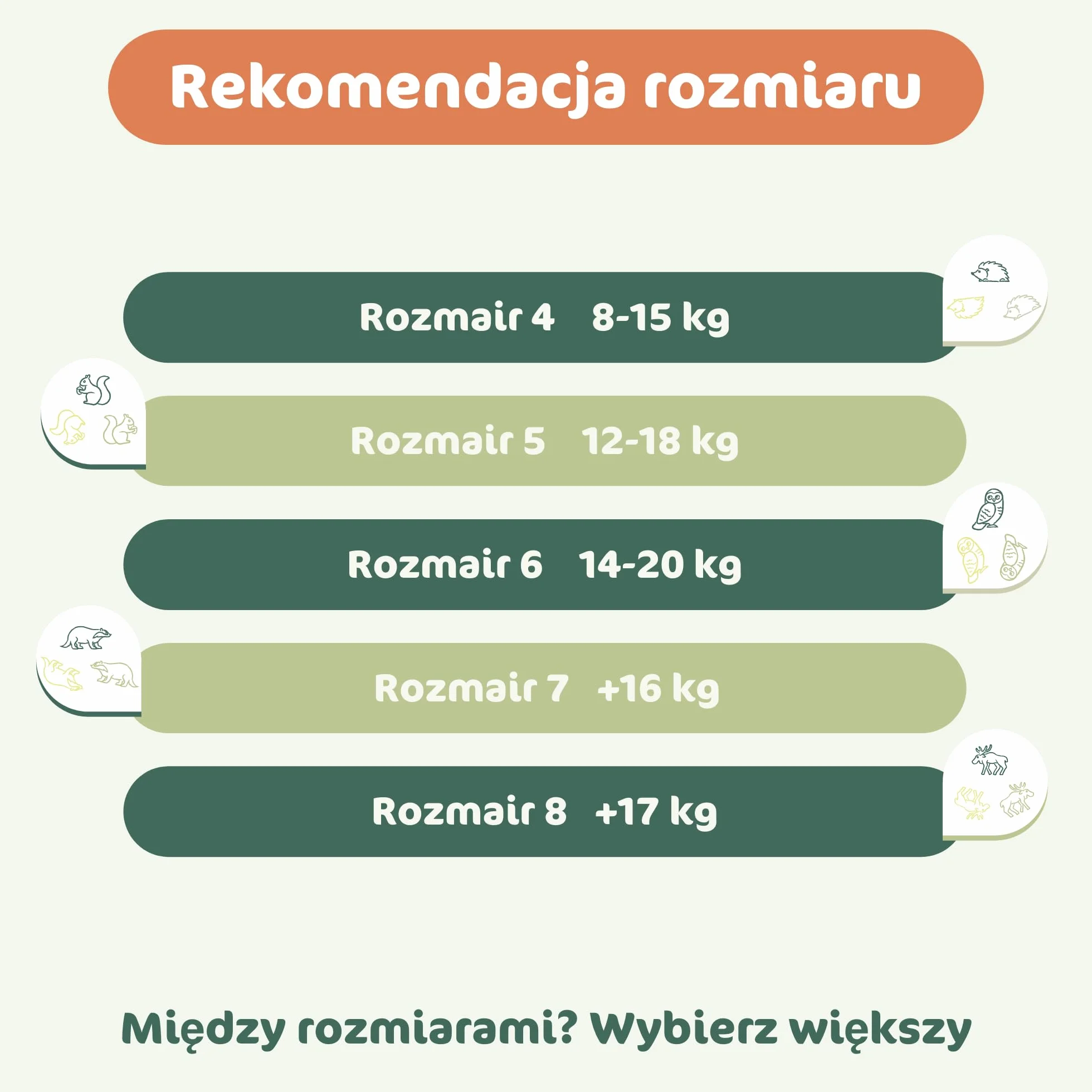 Naty FreeMovers Pieluchomajtki | Dla Wrażliwej Skóry | Miękkie, Bezzapachowe, do Nocnikowania | Chłonne i Przeciekoodporne | Niemowlęta i Dzieci | Rozmiar 4 (8–15 kg), 108 szt.