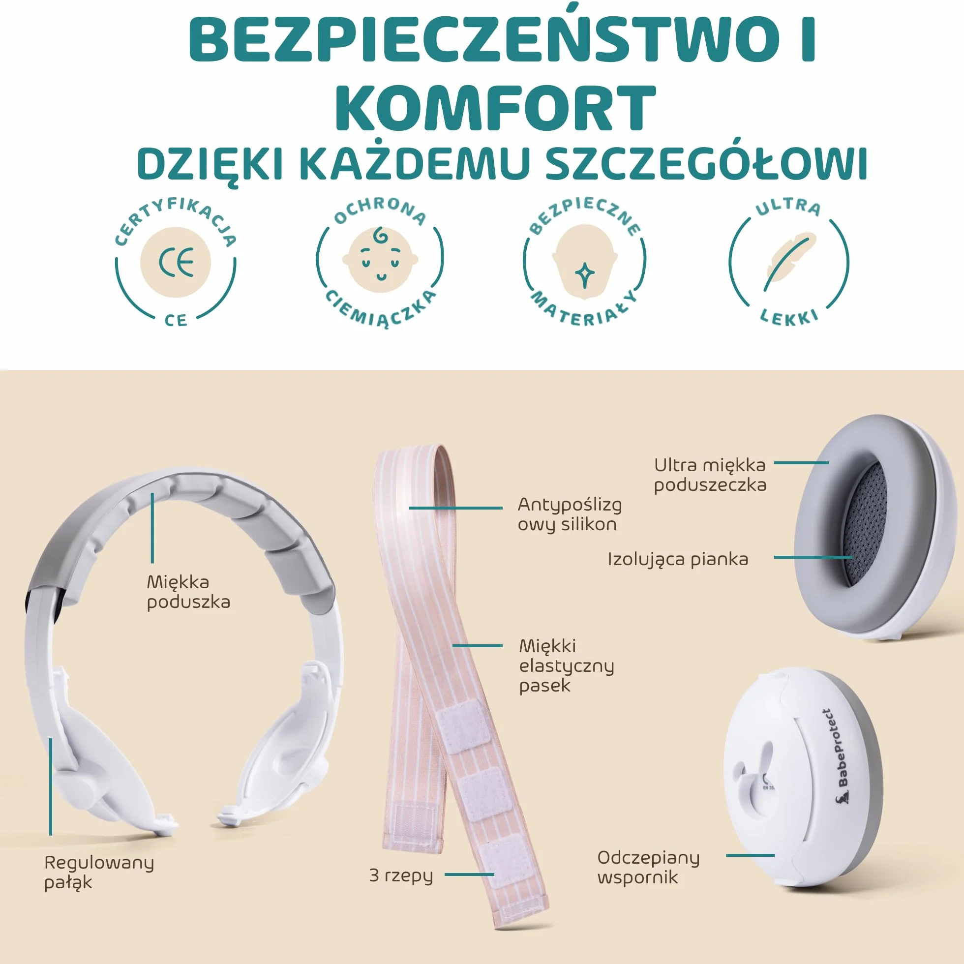 Nauszniki przeciwhałasowe la niemowląt i małych dzieci 2 w 1 - Ochrona przed hałasem - skuteczna ochrona słuchu do 4 lat - Ertyfikat CE - Doskonały komfort, Idealne do spania - Beżowy