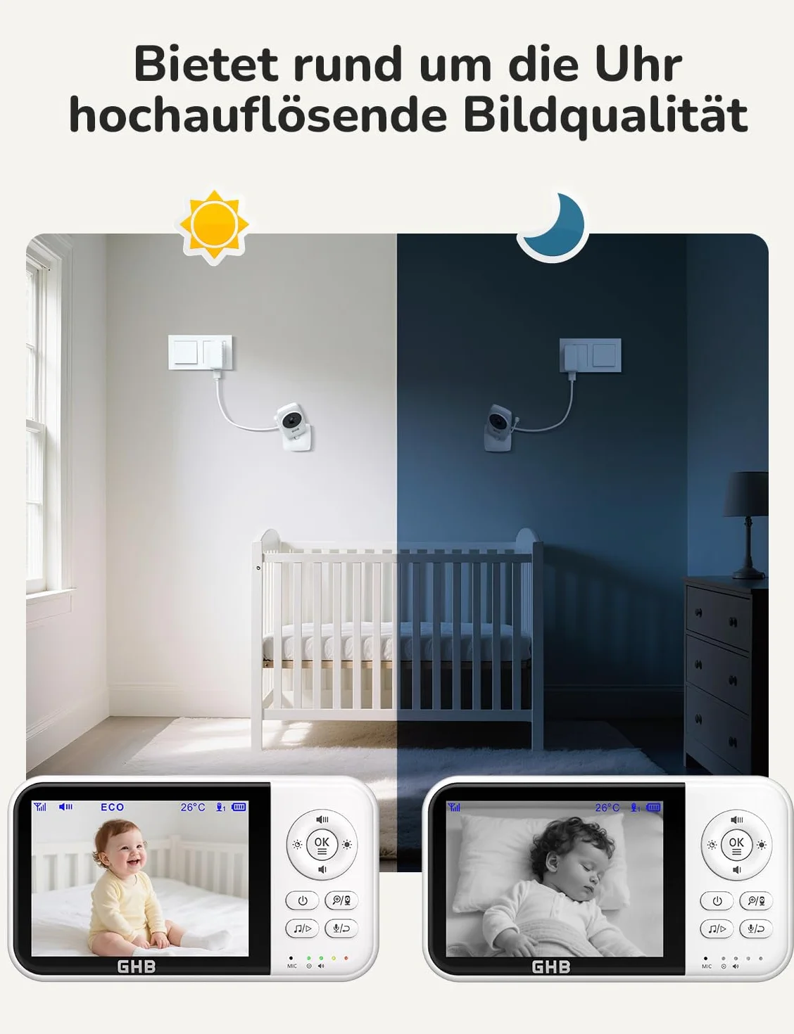 GHB Babyphone z kamerą, niania elektroniczna, 3,2-calowy wyświetlacz LCD, bateria 2100 mAh, 2-krotny zoom, czujnik temperatury, noktowizor, interkom