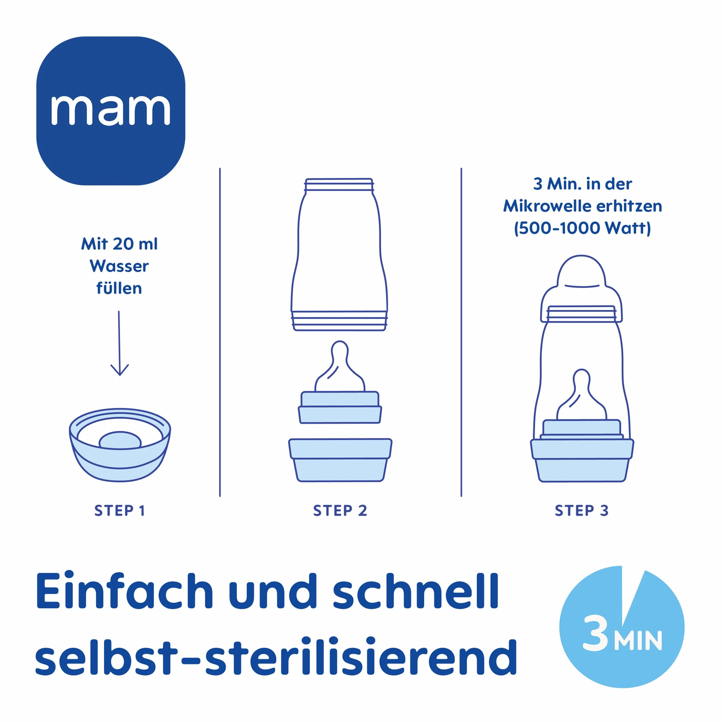 MAM Easy Start Anti-Colic butelka dla niemowląt (160 ml), wyjątkowo dobrze akceptowana butelka na mleko, butelka na napoje dla niemowląt z zaworem dolnym przeciwko kolce i ssaniu, rozmiar 1, 0+