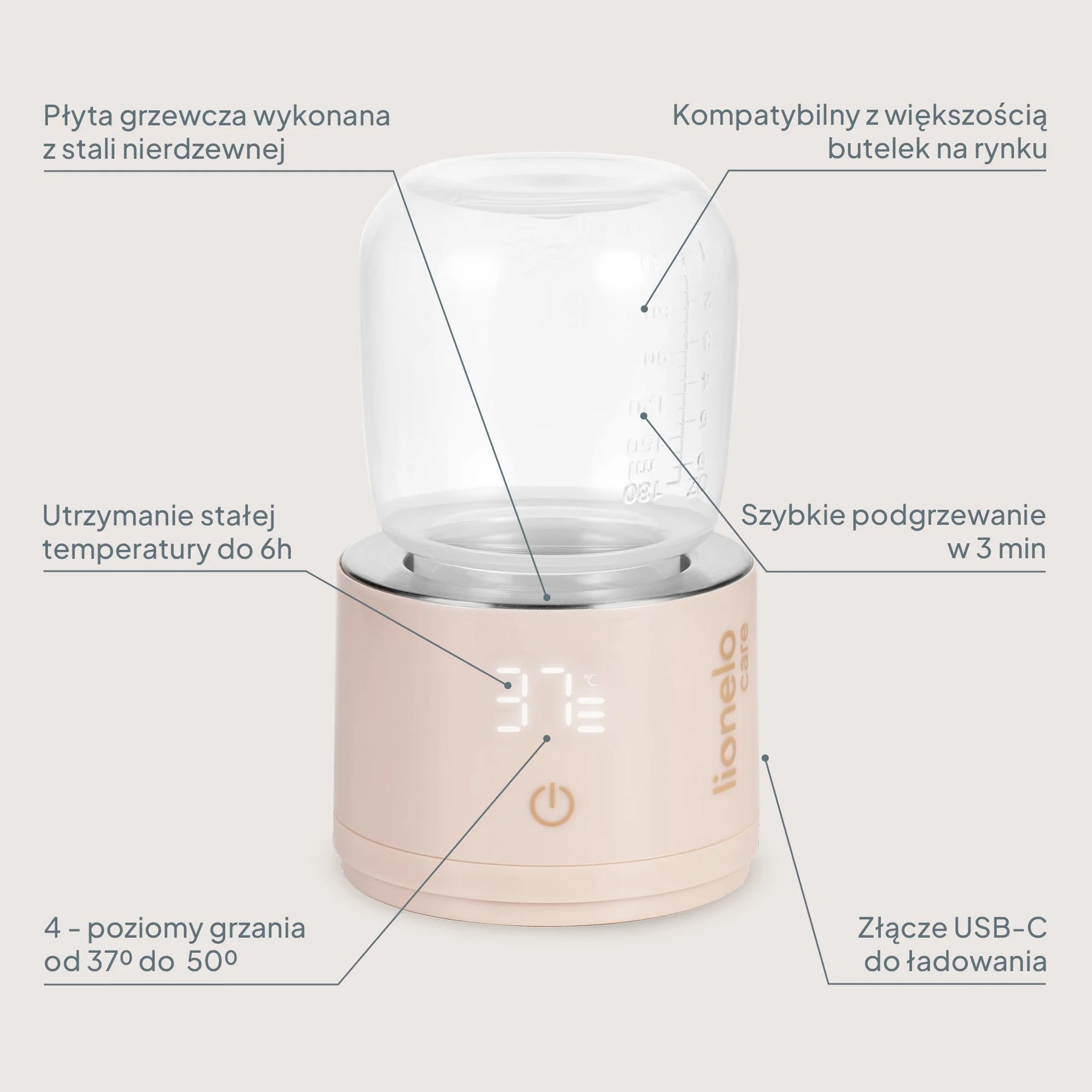 Lionelo Thermup Swift Podgrzewacz do Butelek Przenośny Bezprzewodowy, USB-C, Szybkie Podgrzewanie w 3 Min, 4 Temperatury 37-50 C, Podtrzymanie do 6 h, 5 Adapterów, Czujnik Braku Cieczy, z Akumulatorem